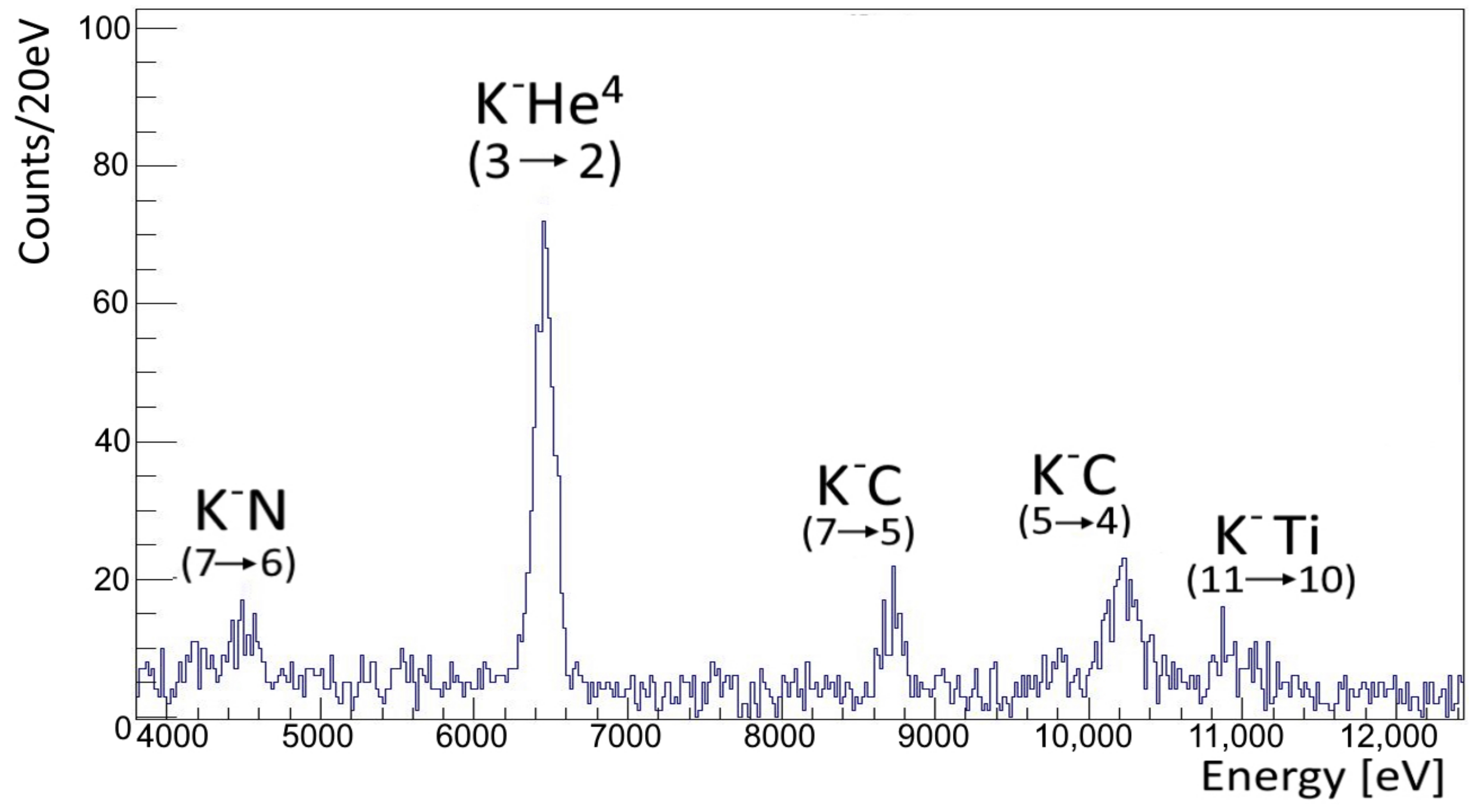 Condensedmatter 06 00047 g005