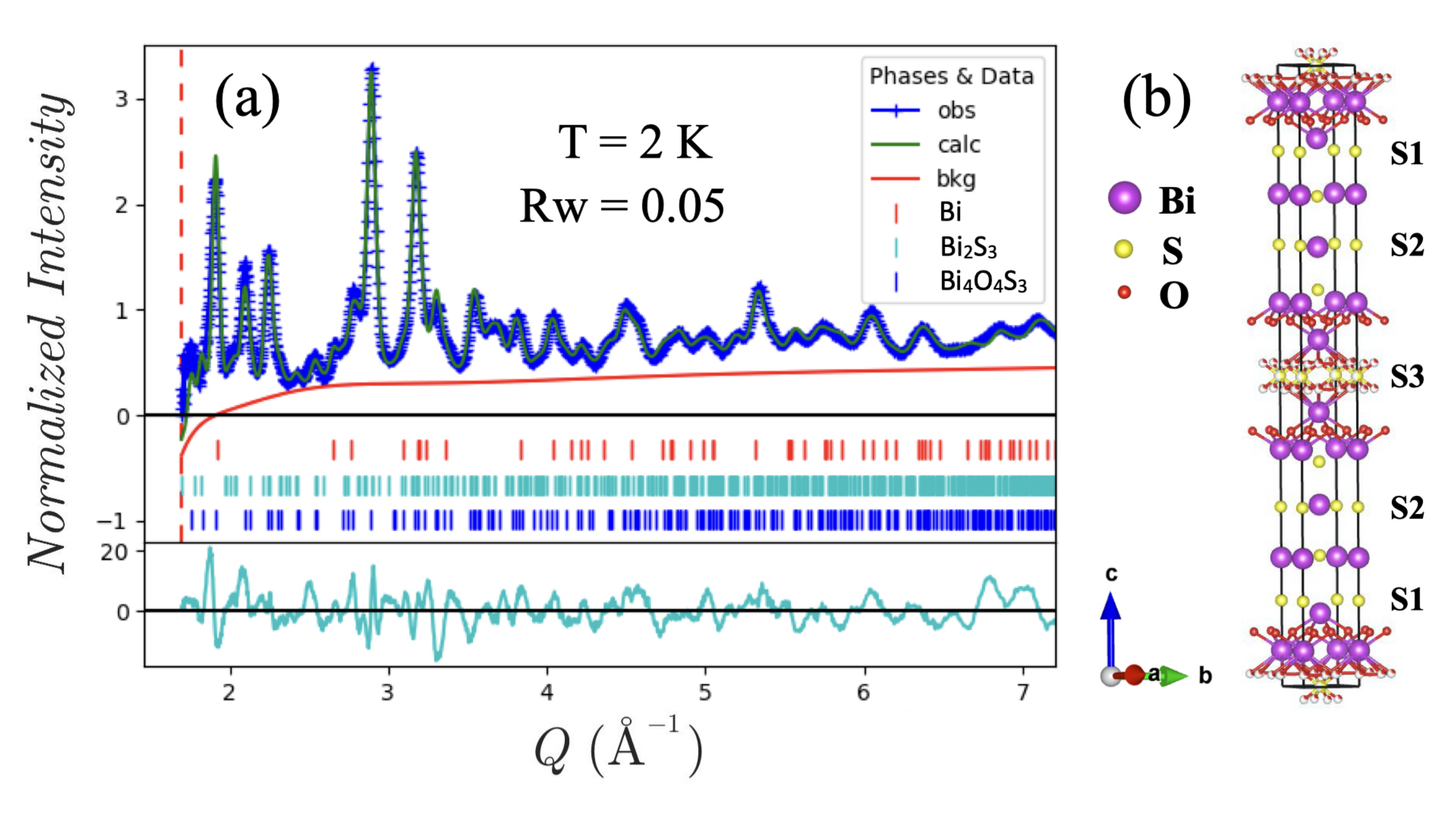 Condensedmatter 06 00048 g001