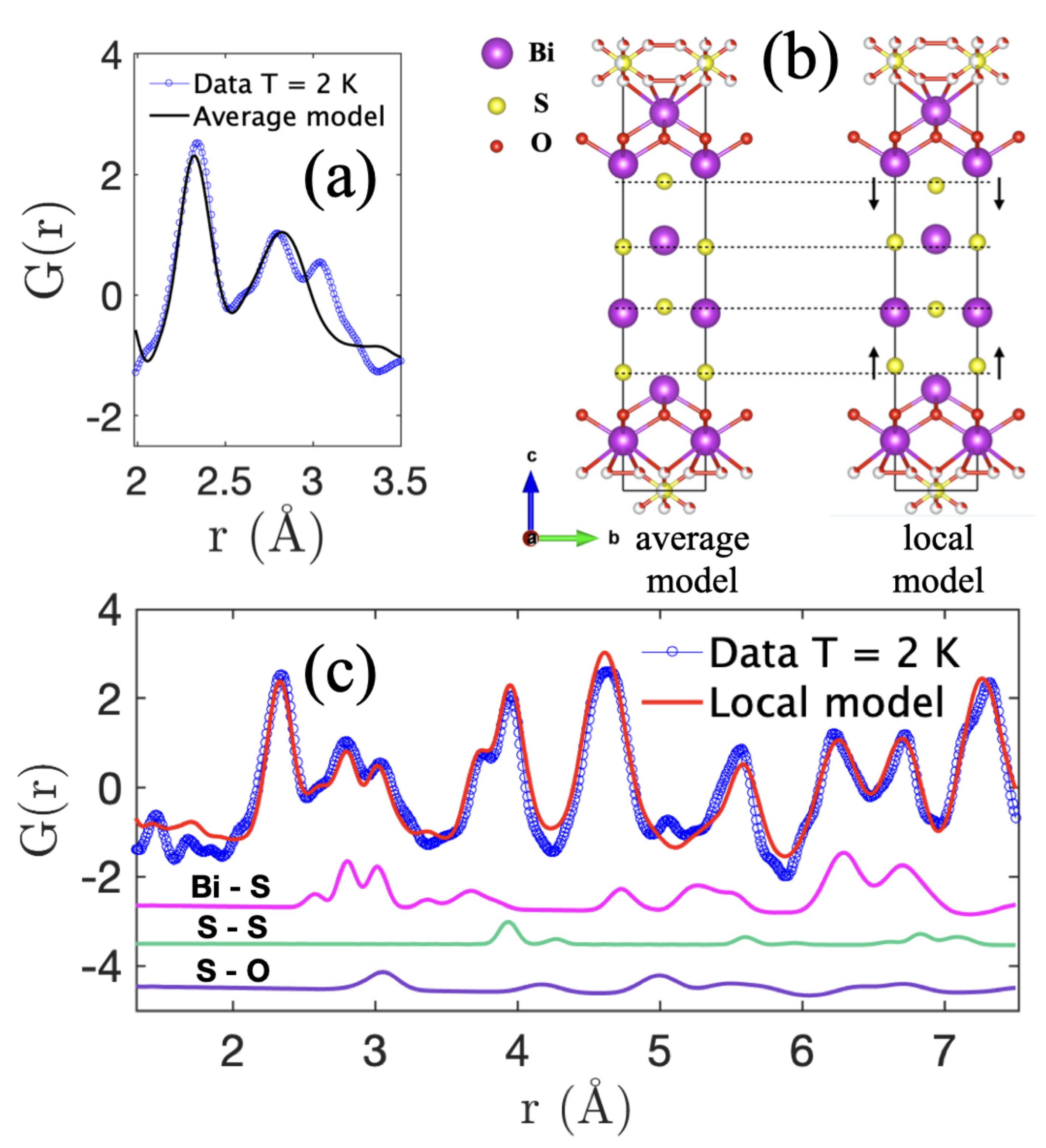 Condensedmatter 06 00048 g003