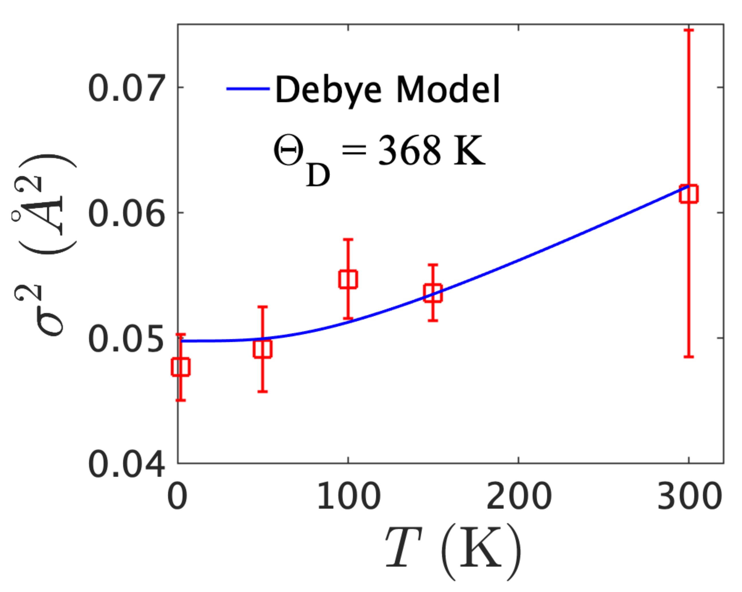Condensedmatter 06 00048 g004