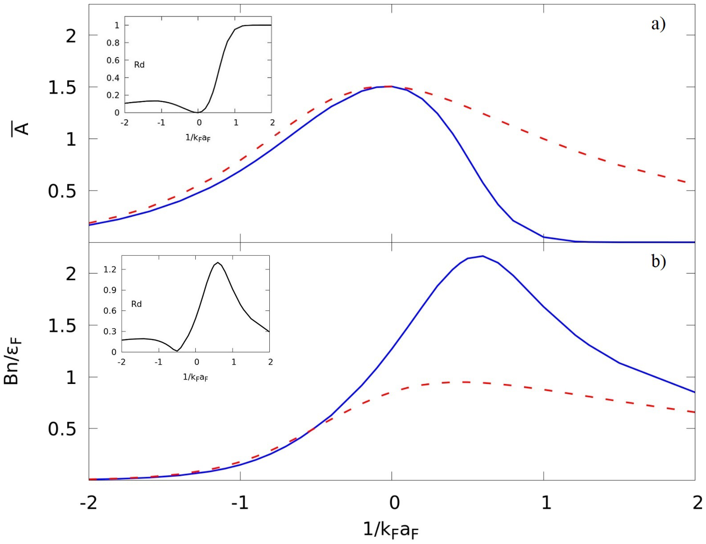 Condensedmatter 06 00049 g003