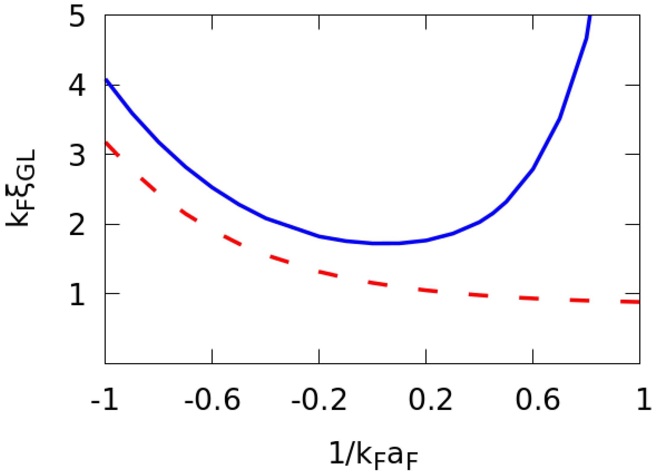 Condensedmatter 06 00049 g004