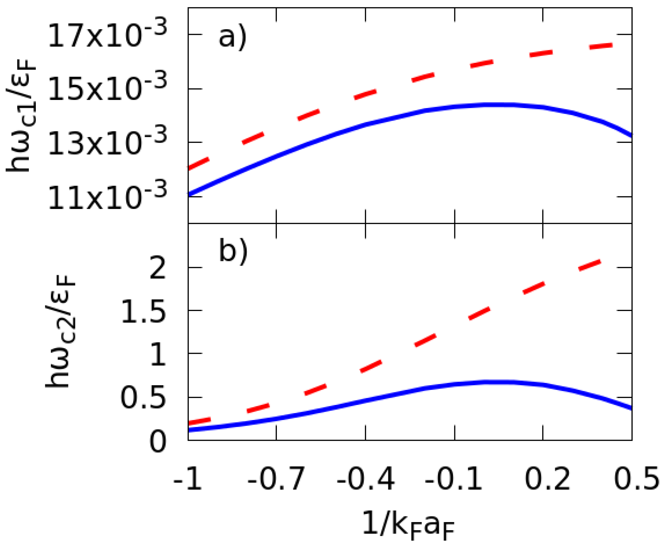 Condensedmatter 06 00049 g005