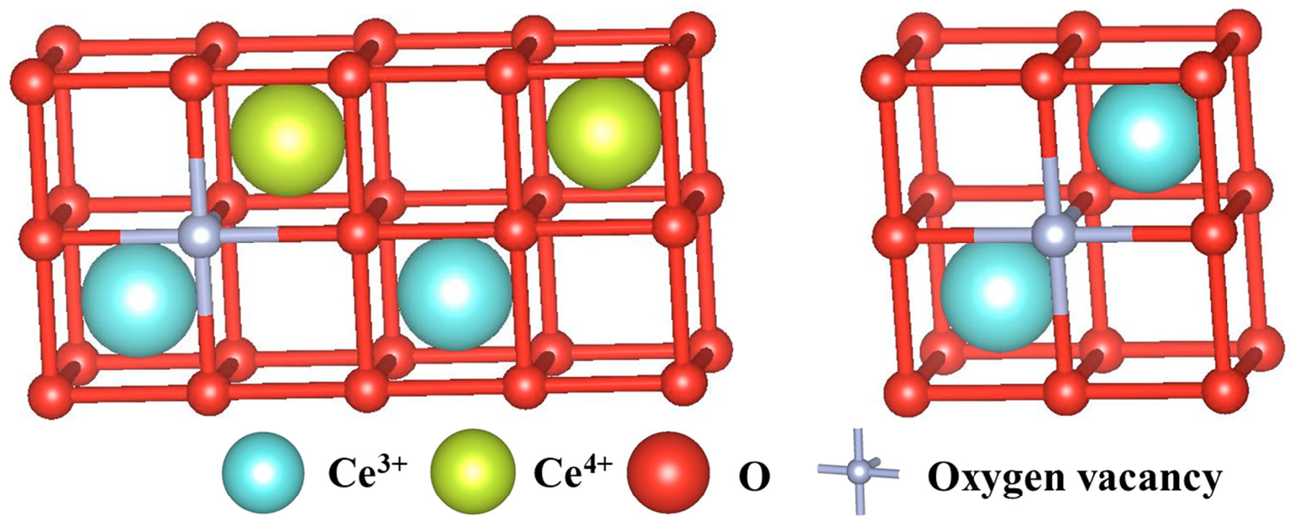 Condensedmatter 06 00053 g001
