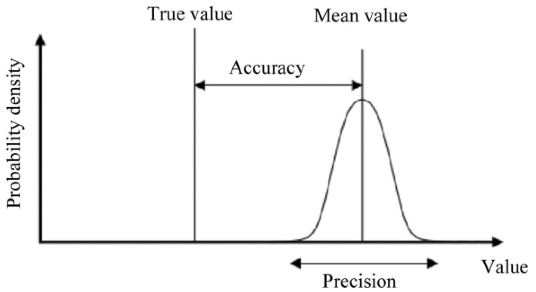 Condensedmatter 07 00002 g001