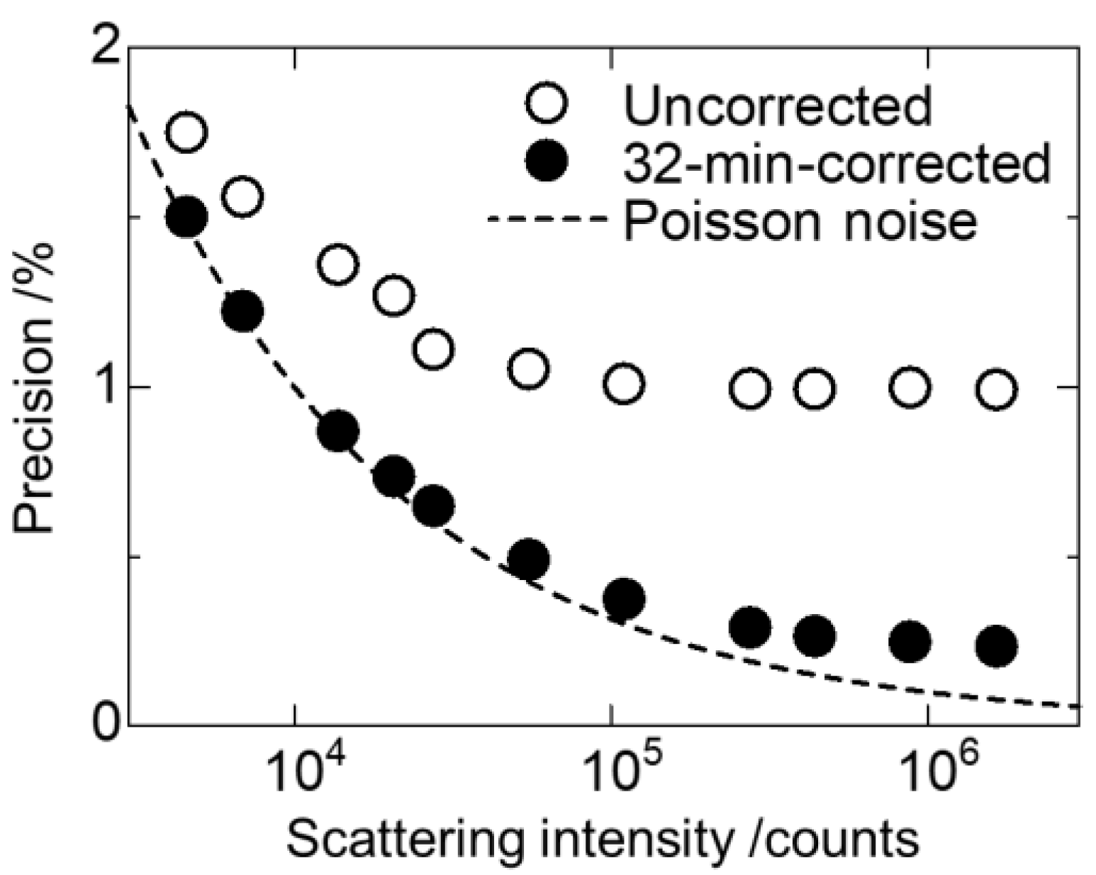 Condensedmatter 07 00002 g004
