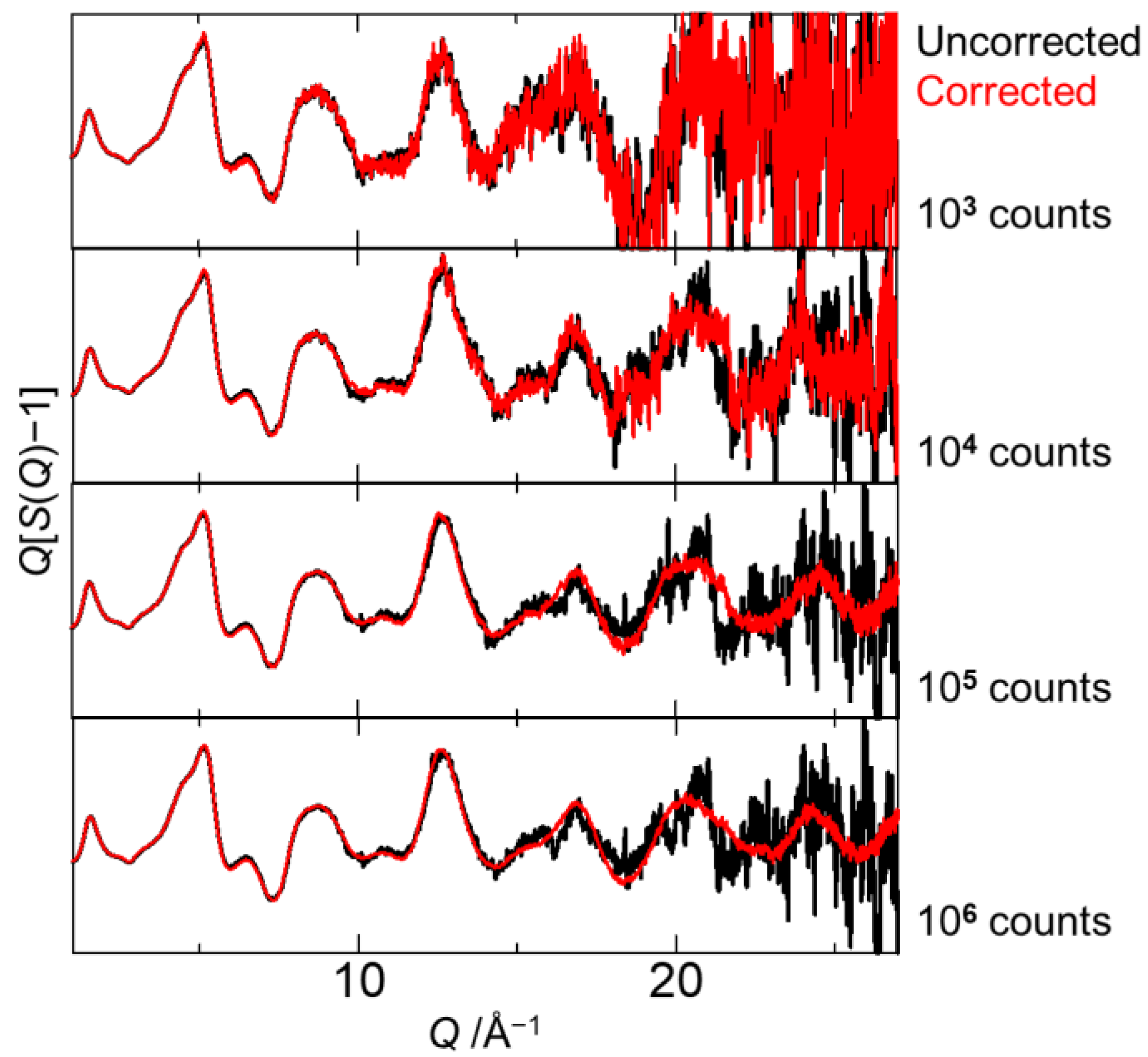 Condensedmatter 07 00002 g005