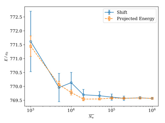 Condensedmatter 07 00015 g0a1