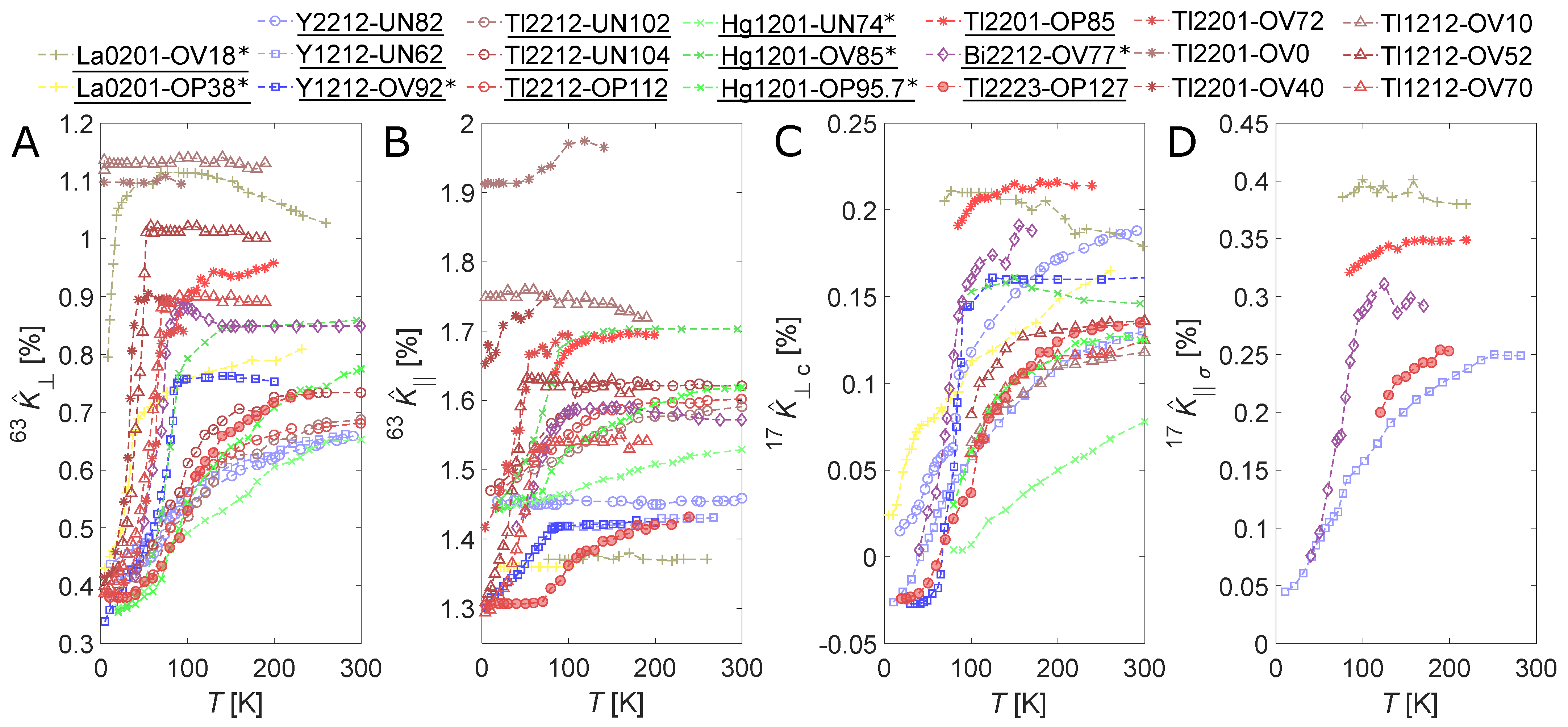 Condensedmatter 07 00021 g001