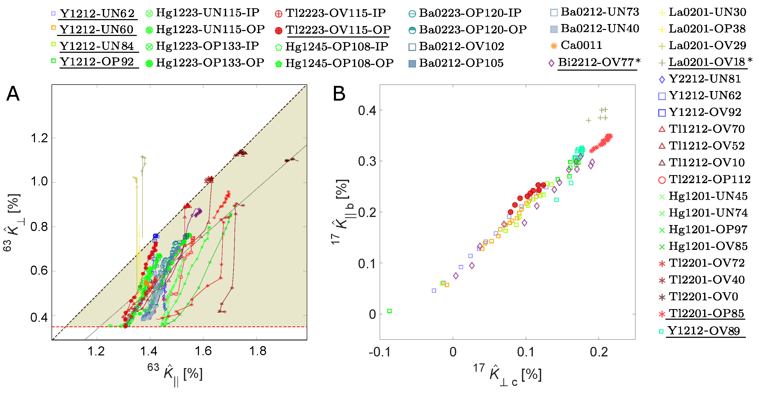 Condensedmatter 07 00021 g002