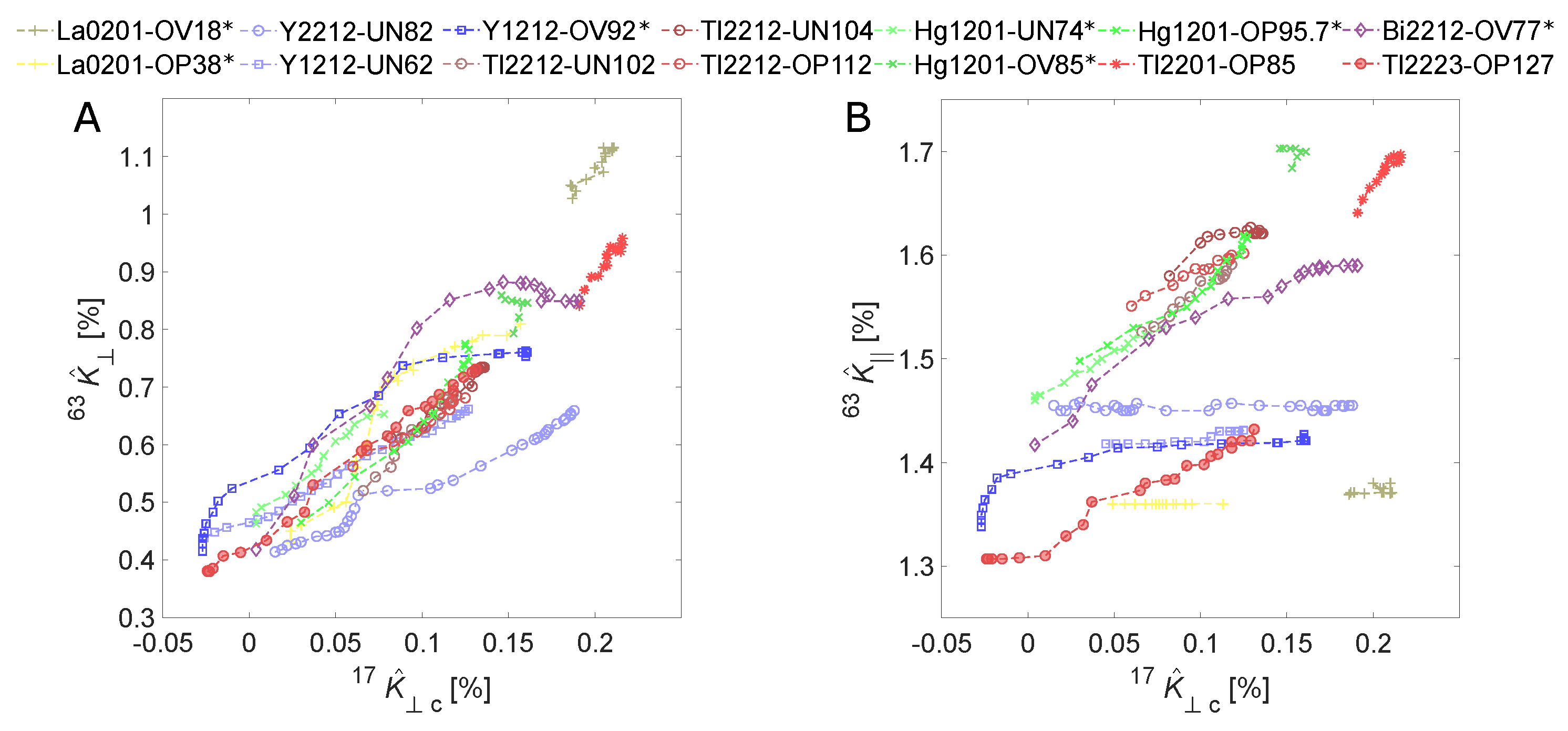 Condensedmatter 07 00021 g003