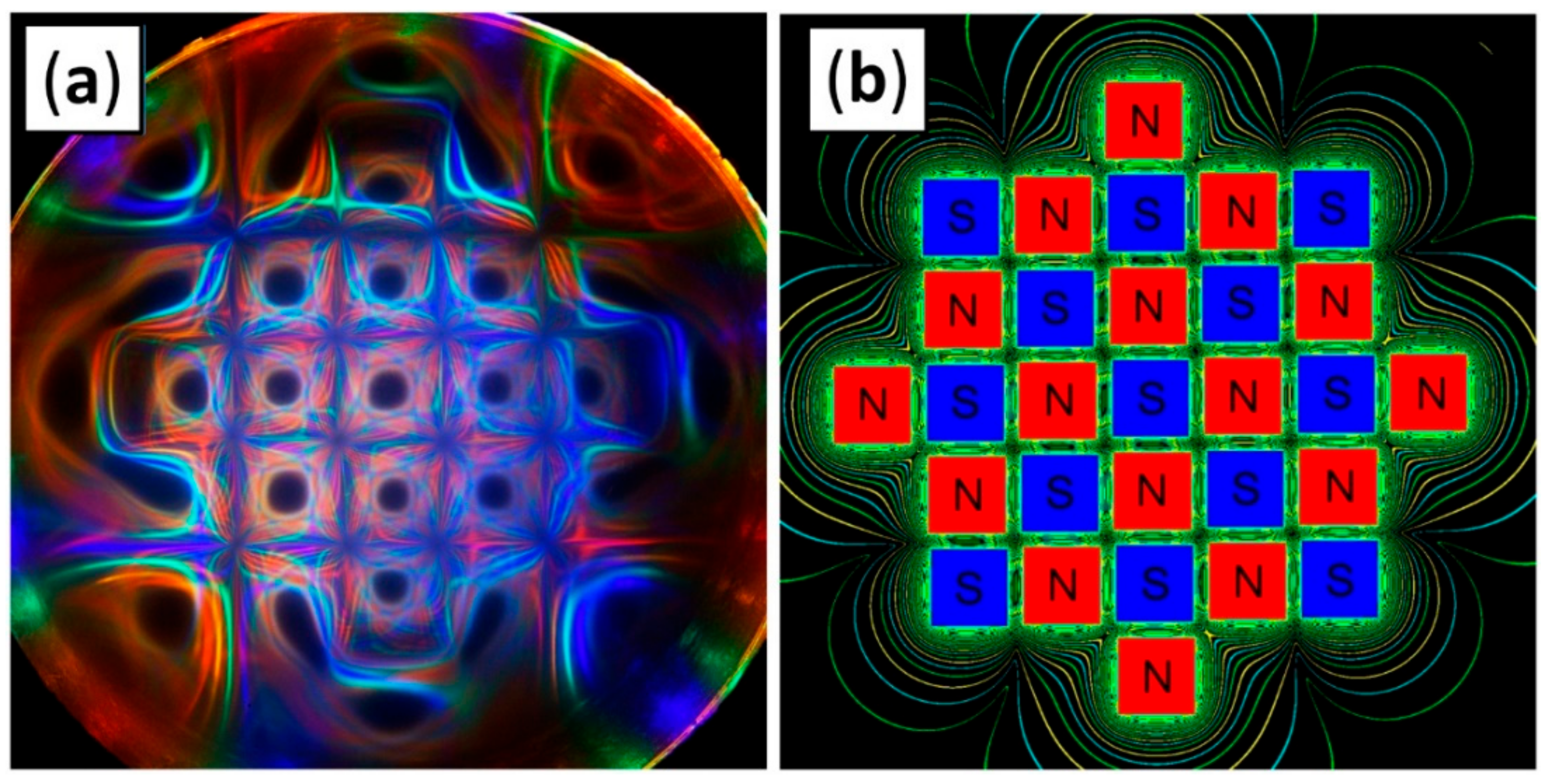 Condensedmatter 07 00028 g001