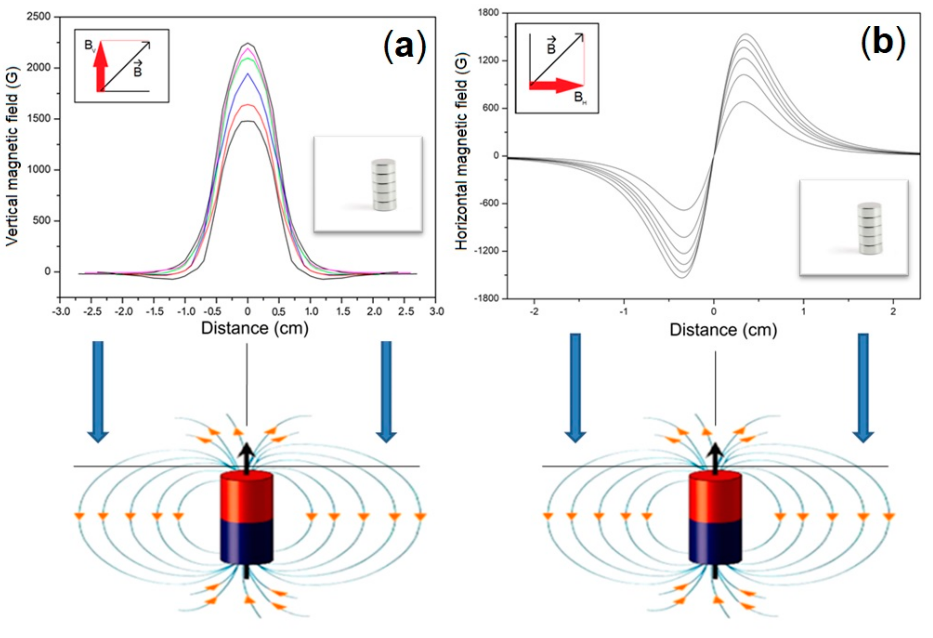 Condensedmatter 07 00028 g002