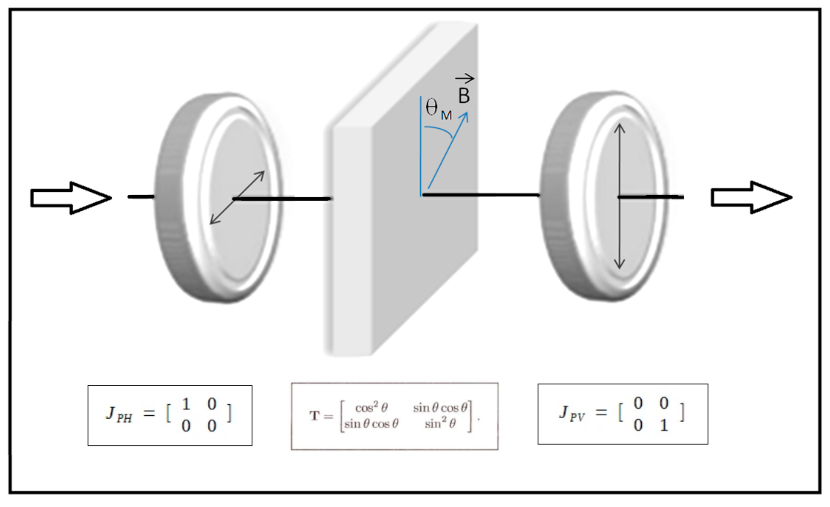 Condensedmatter 07 00028 g004