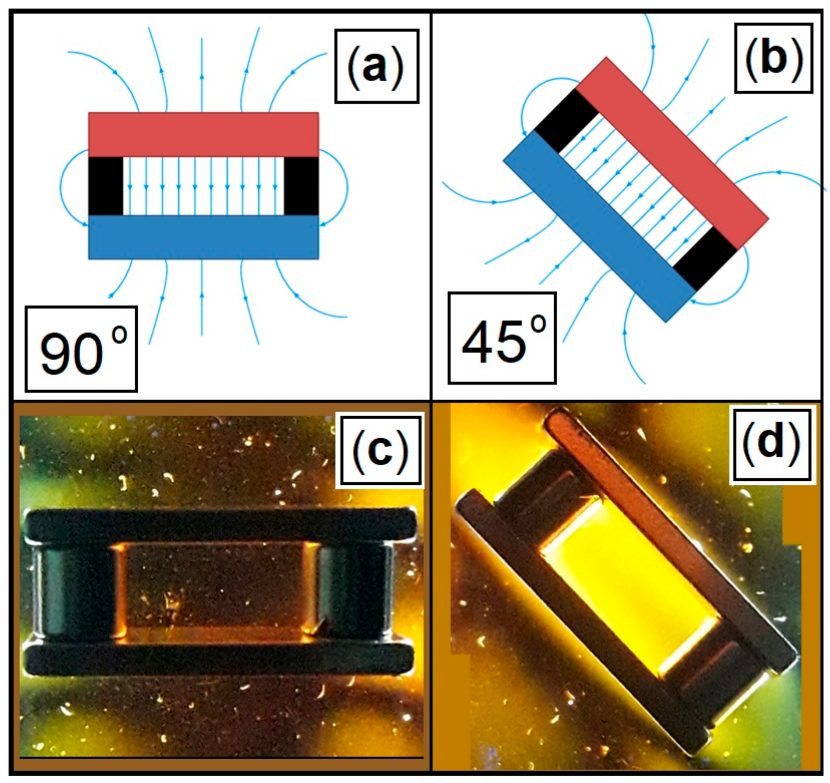Condensedmatter 07 00028 g005