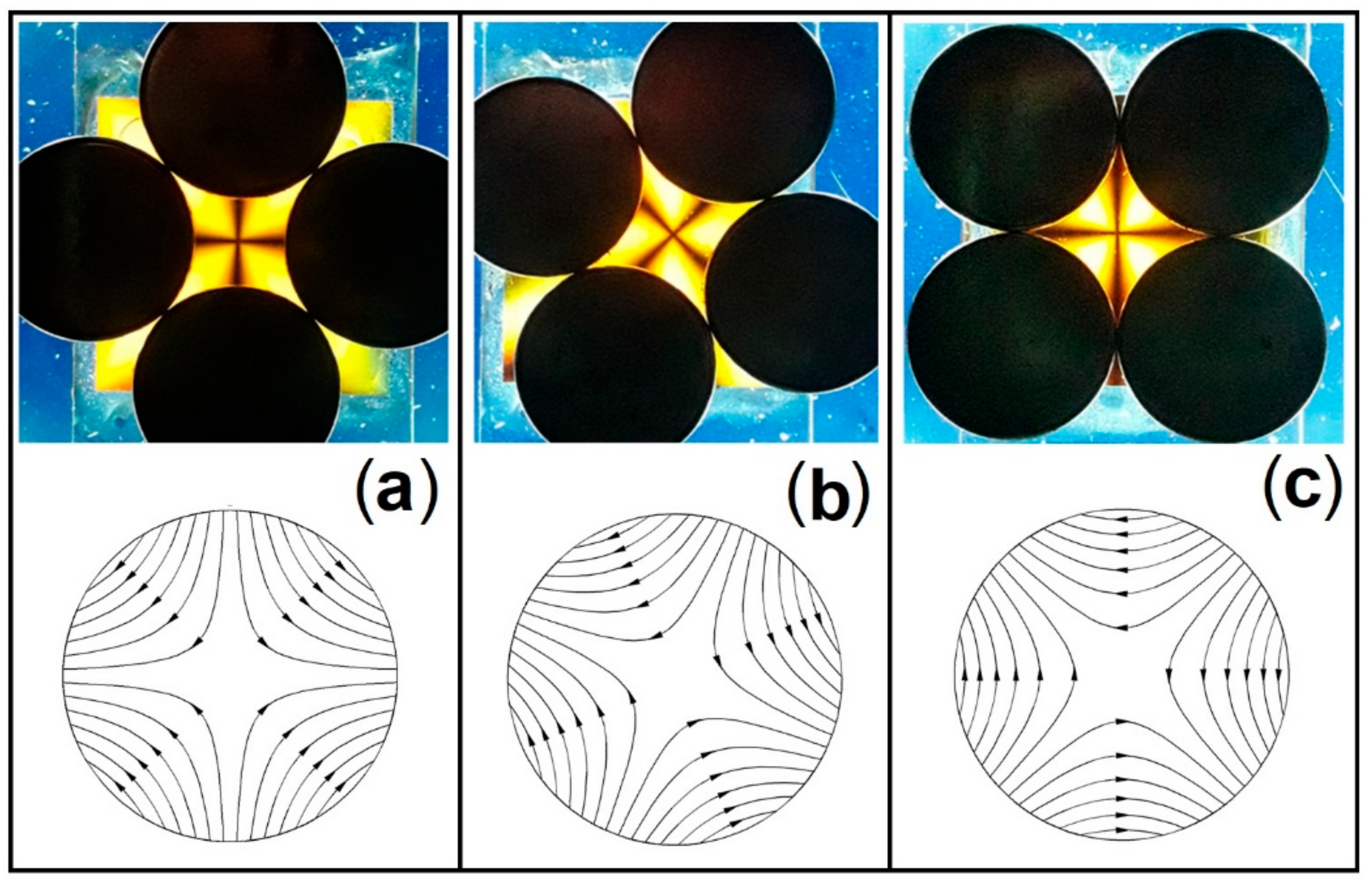 Condensedmatter 07 00028 g010
