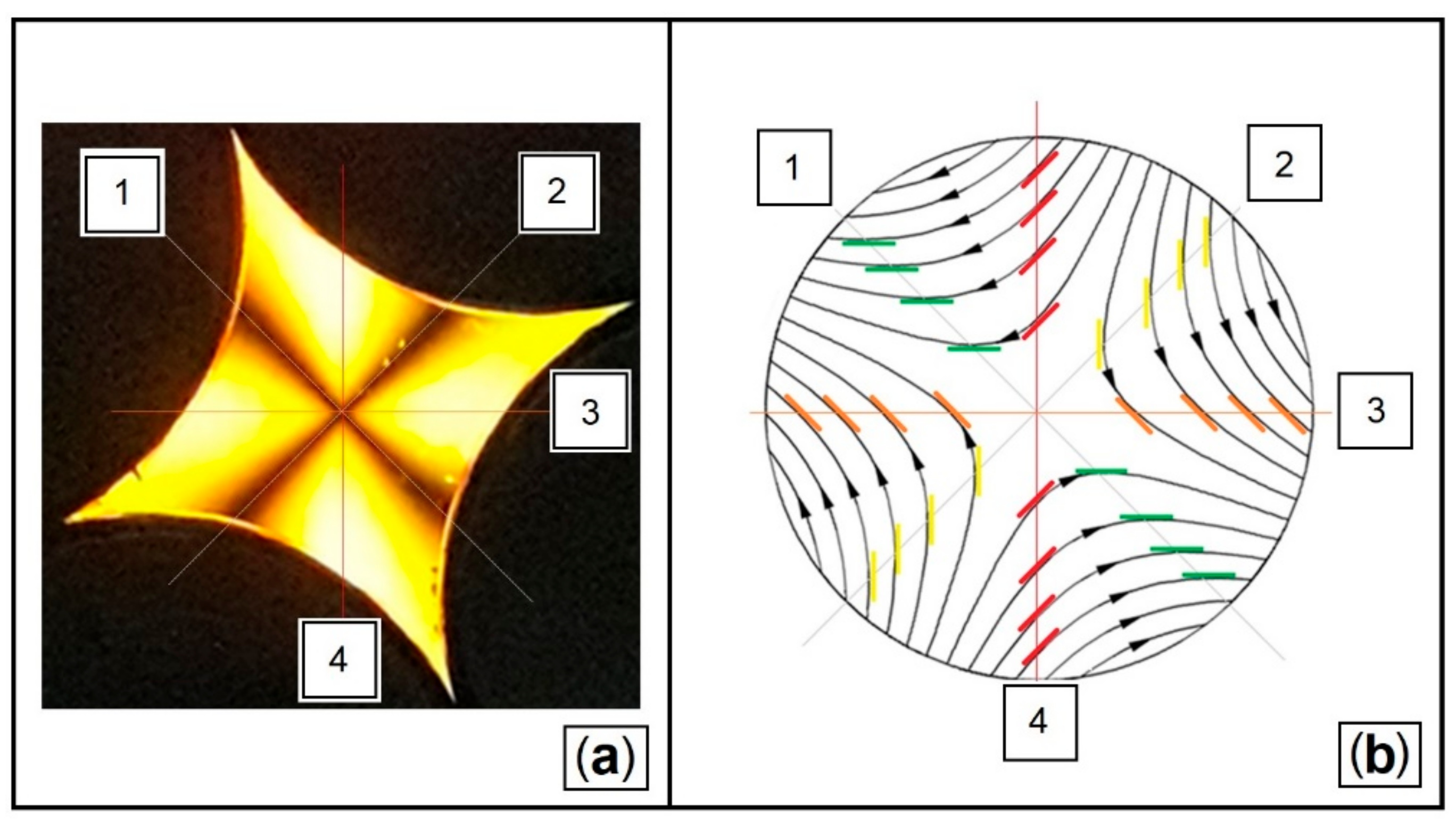Condensedmatter 07 00028 g011