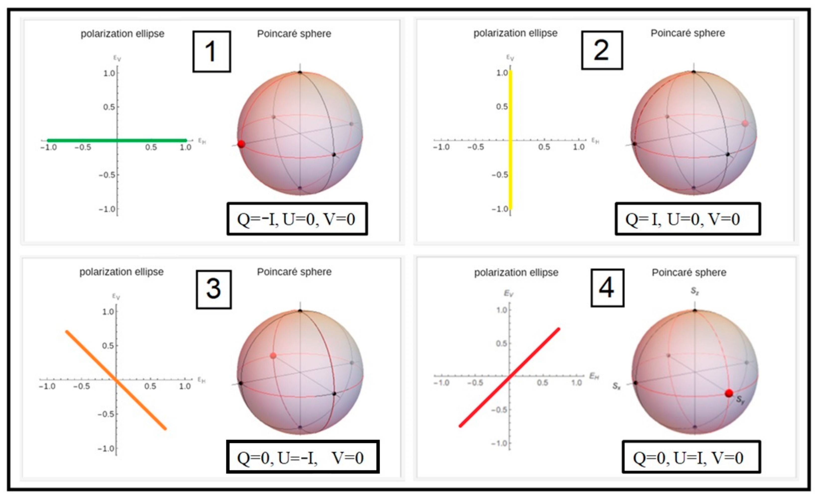 Condensedmatter 07 00028 g012