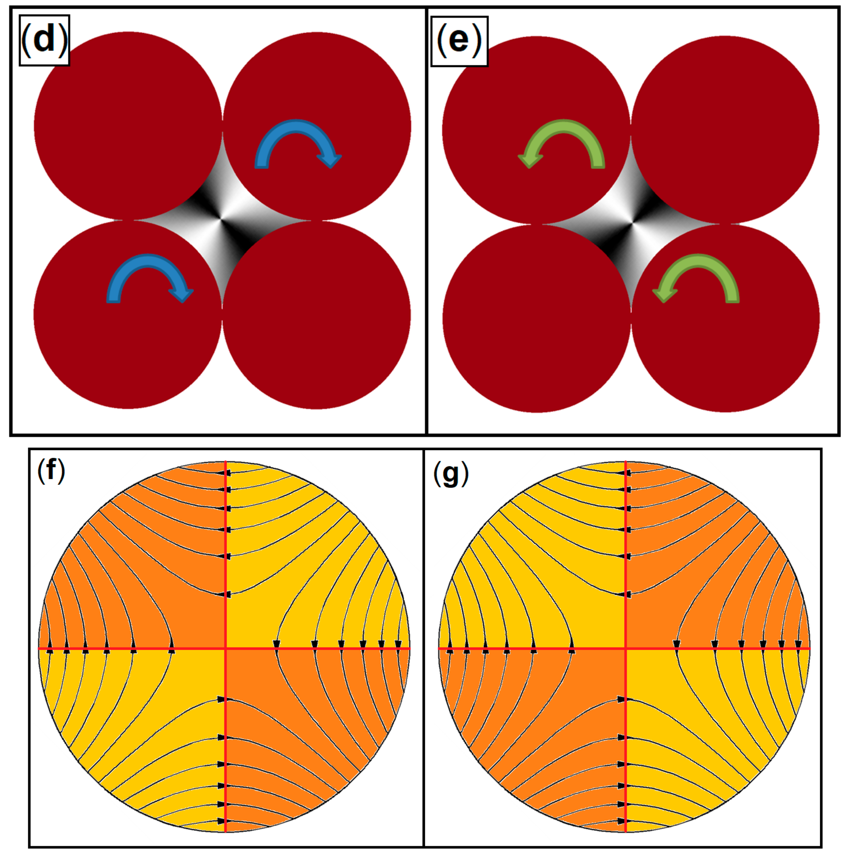 Condensedmatter 07 00028 g016b