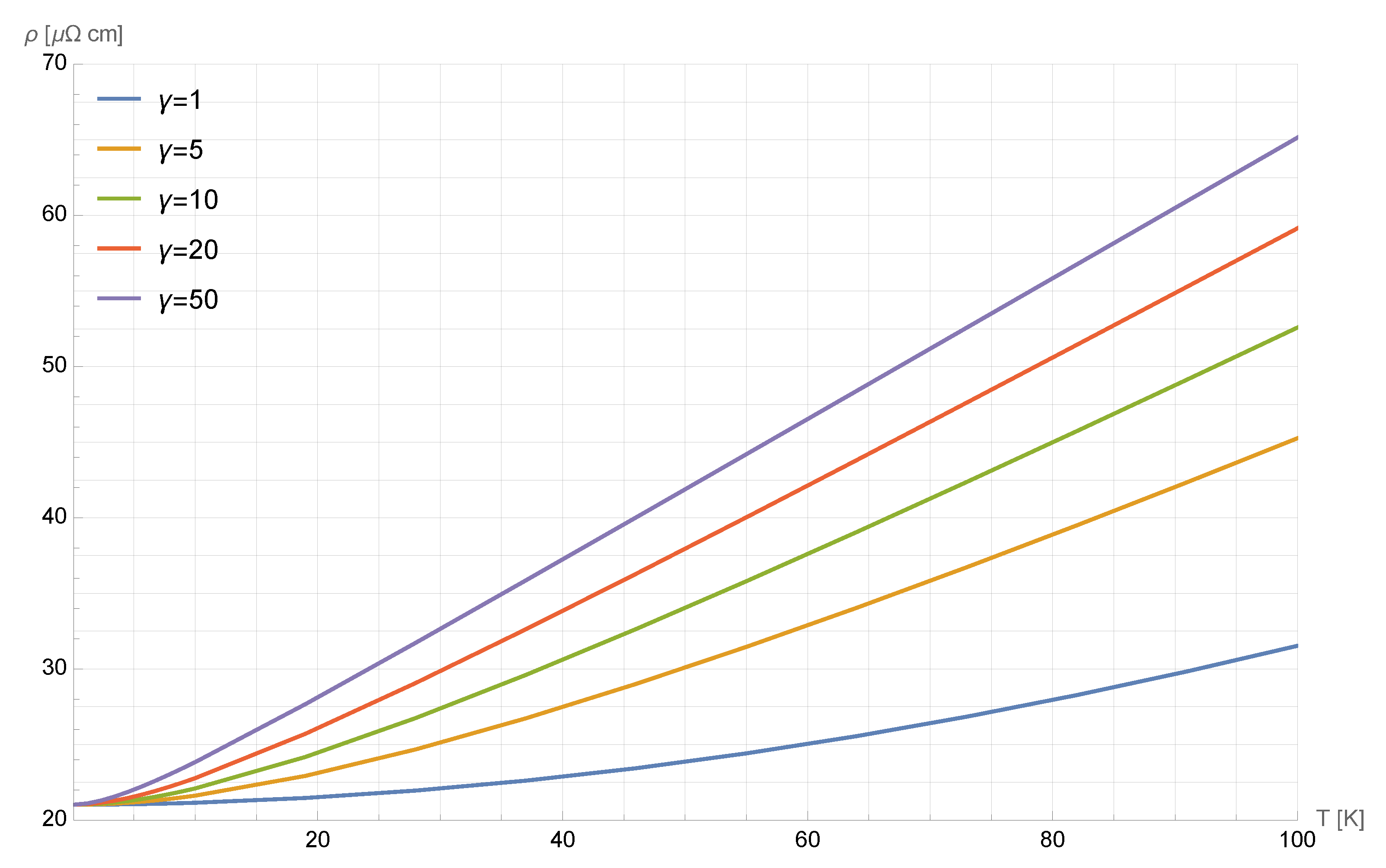 Condensedmatter 07 00029 g004