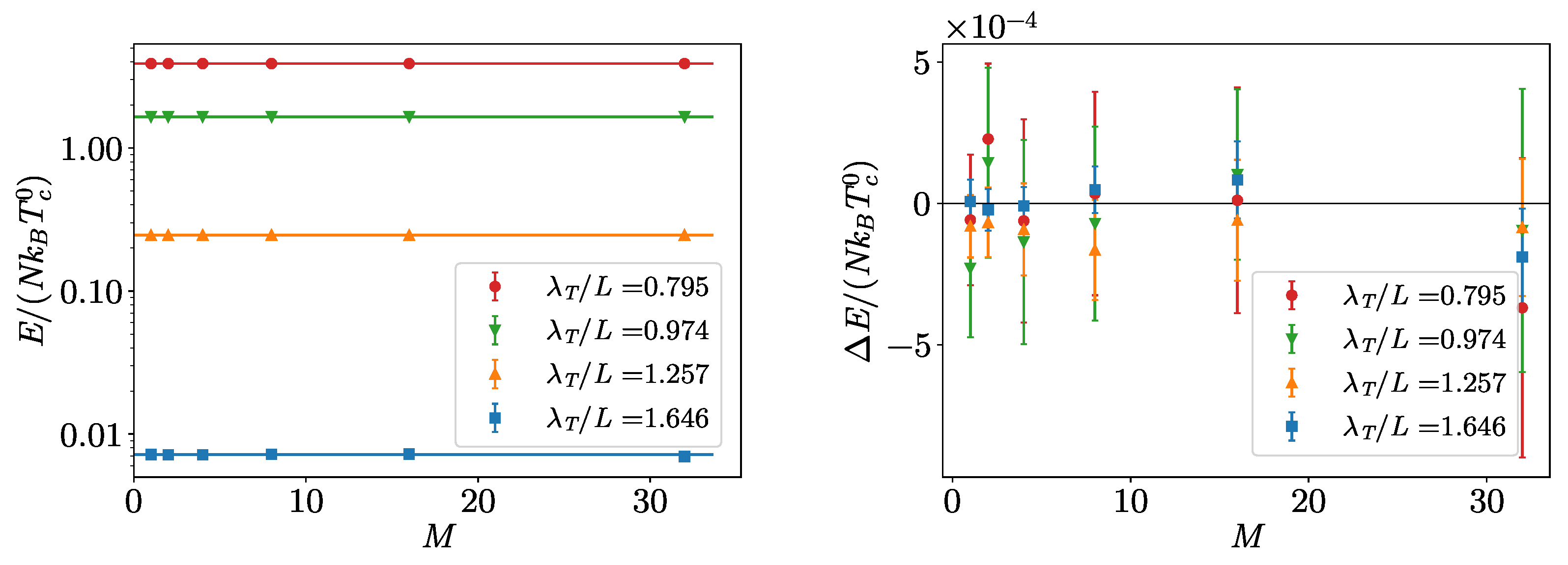 Condensedmatter 07 00030 g001