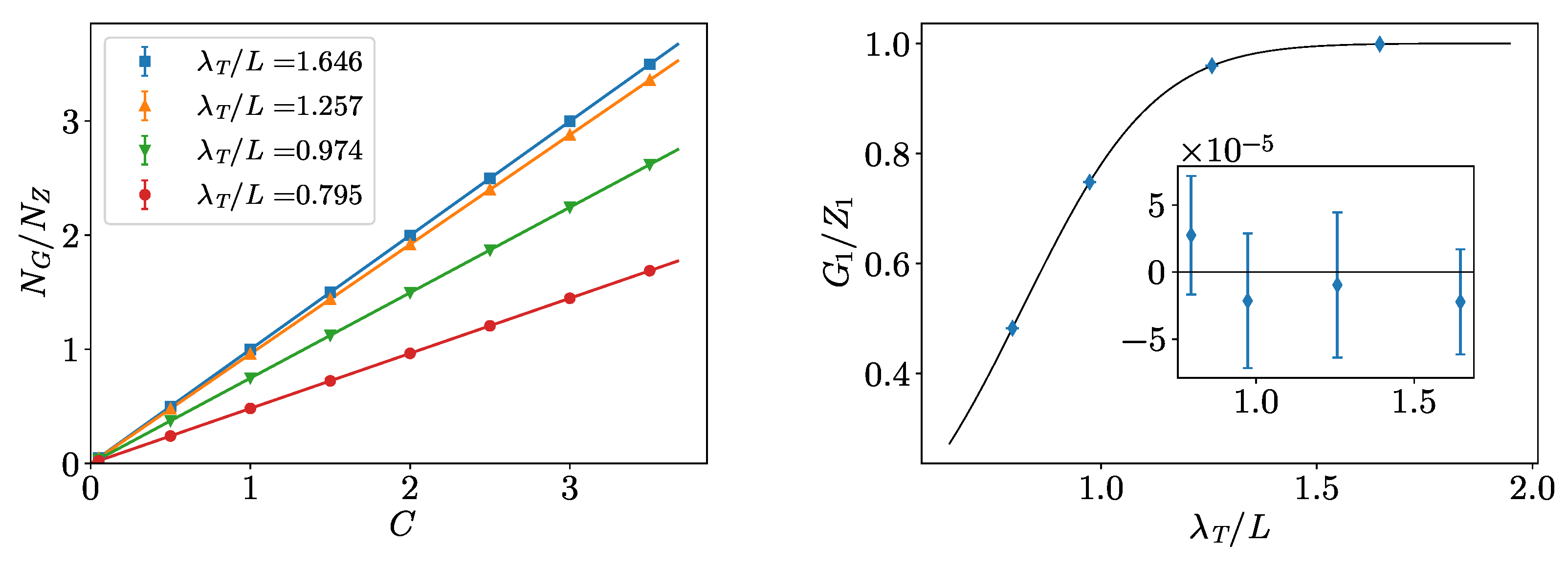 Condensedmatter 07 00030 g002