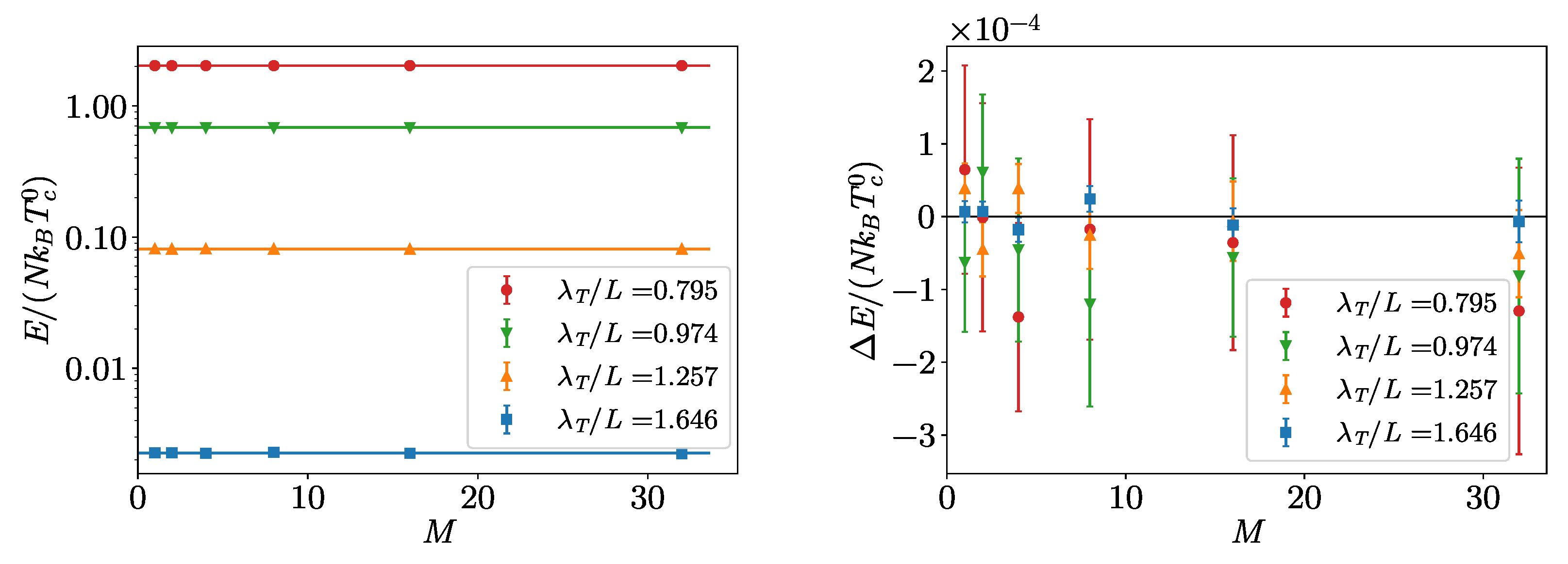 Condensedmatter 07 00030 g003