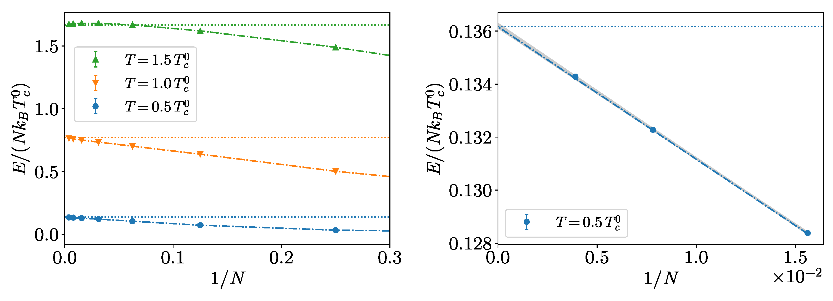 Condensedmatter 07 00030 g004