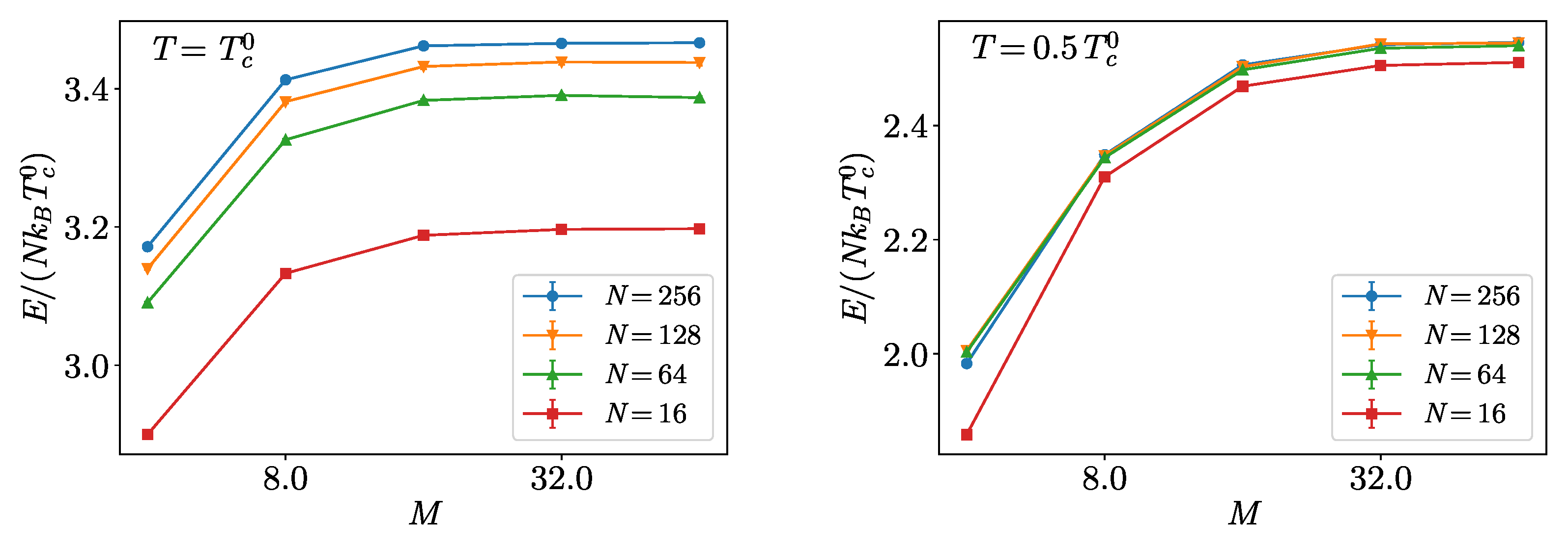 Condensedmatter 07 00030 g005