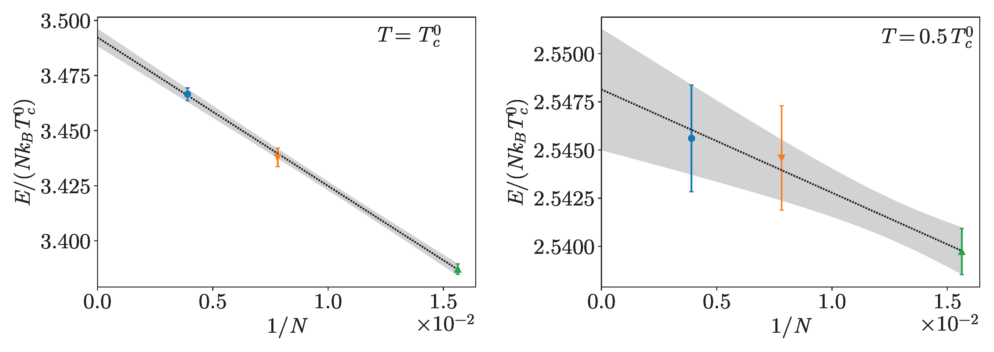 Condensedmatter 07 00030 g006