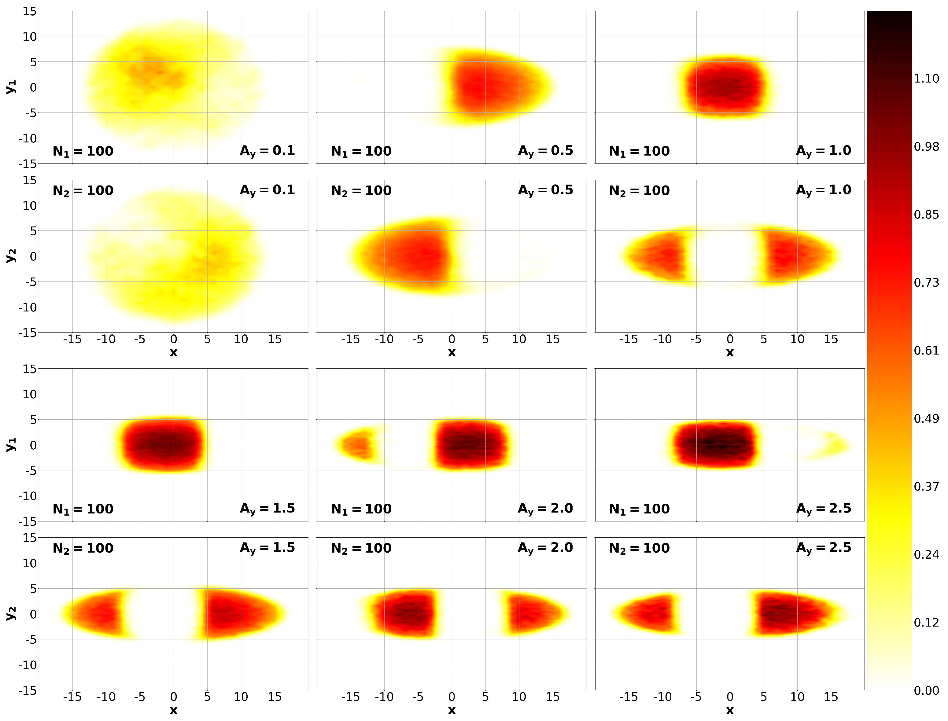 Condensedmatter 07 00032 g005