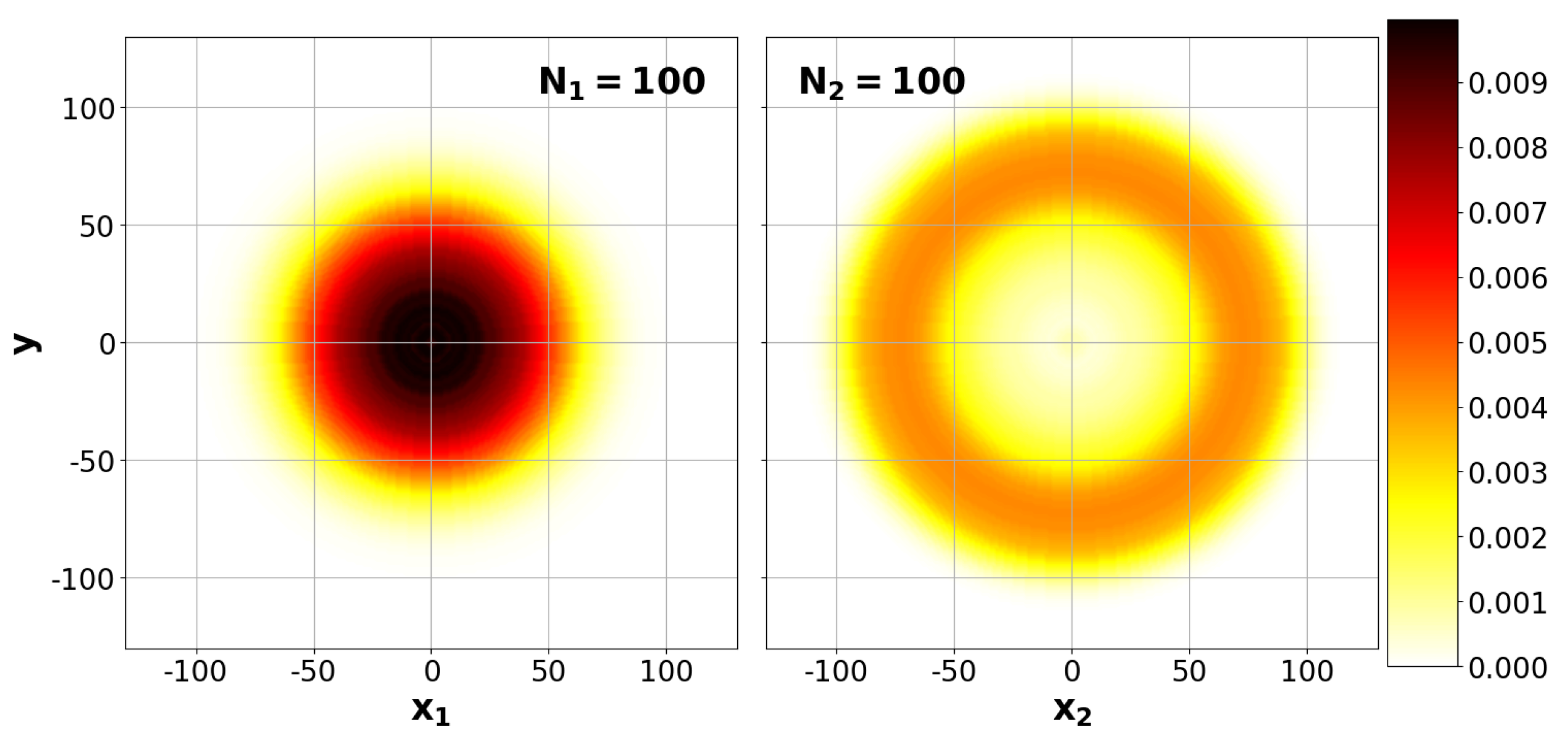 Condensedmatter 07 00032 g007
