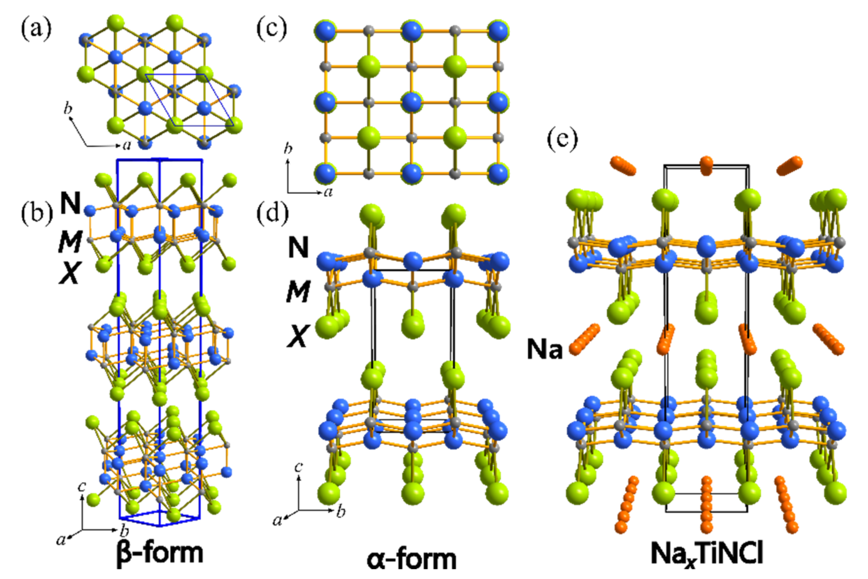 Condensedmatter 07 00033 g001