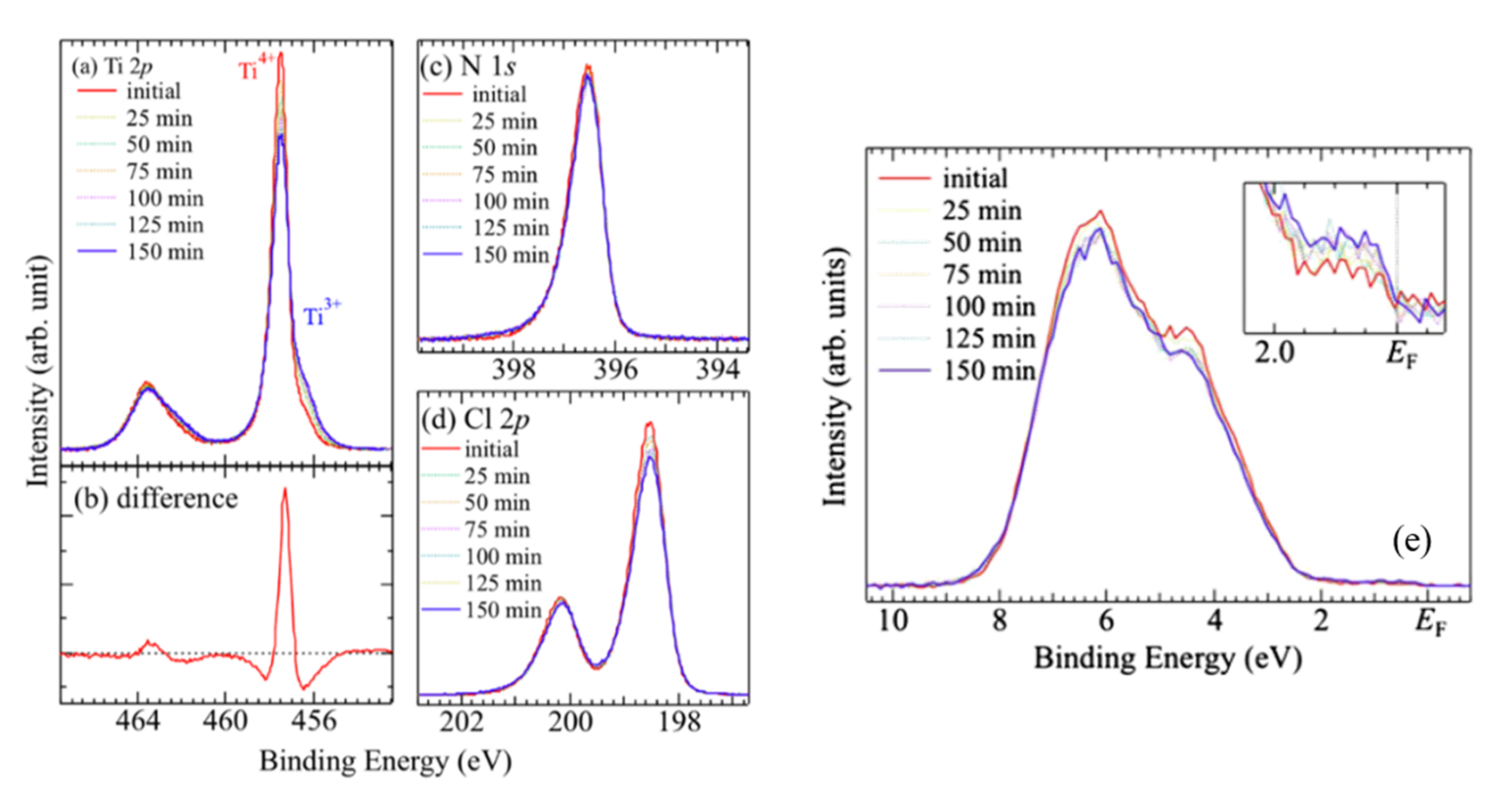 Condensedmatter 07 00033 g005