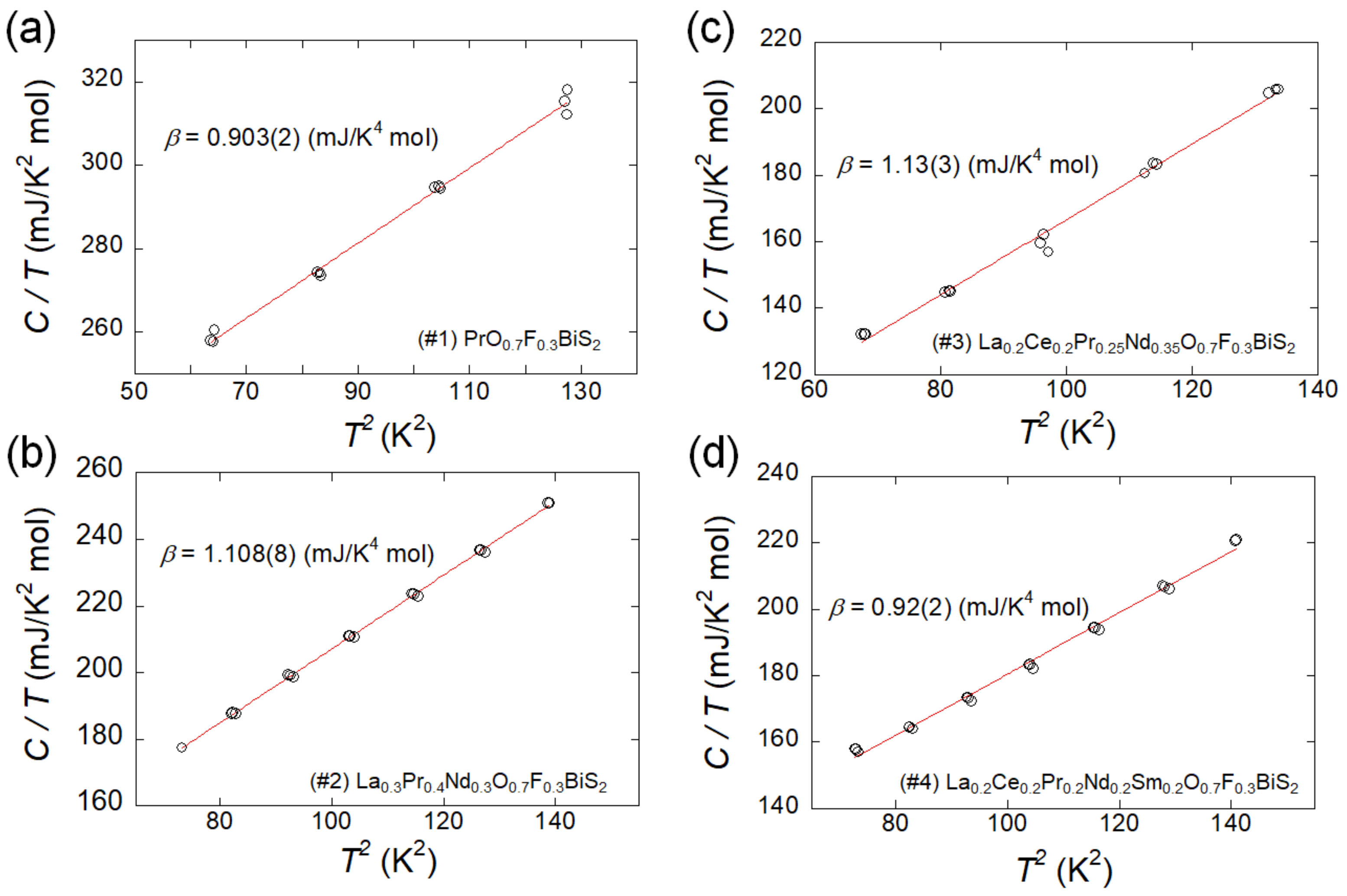 Condensedmatter 07 00034 g003