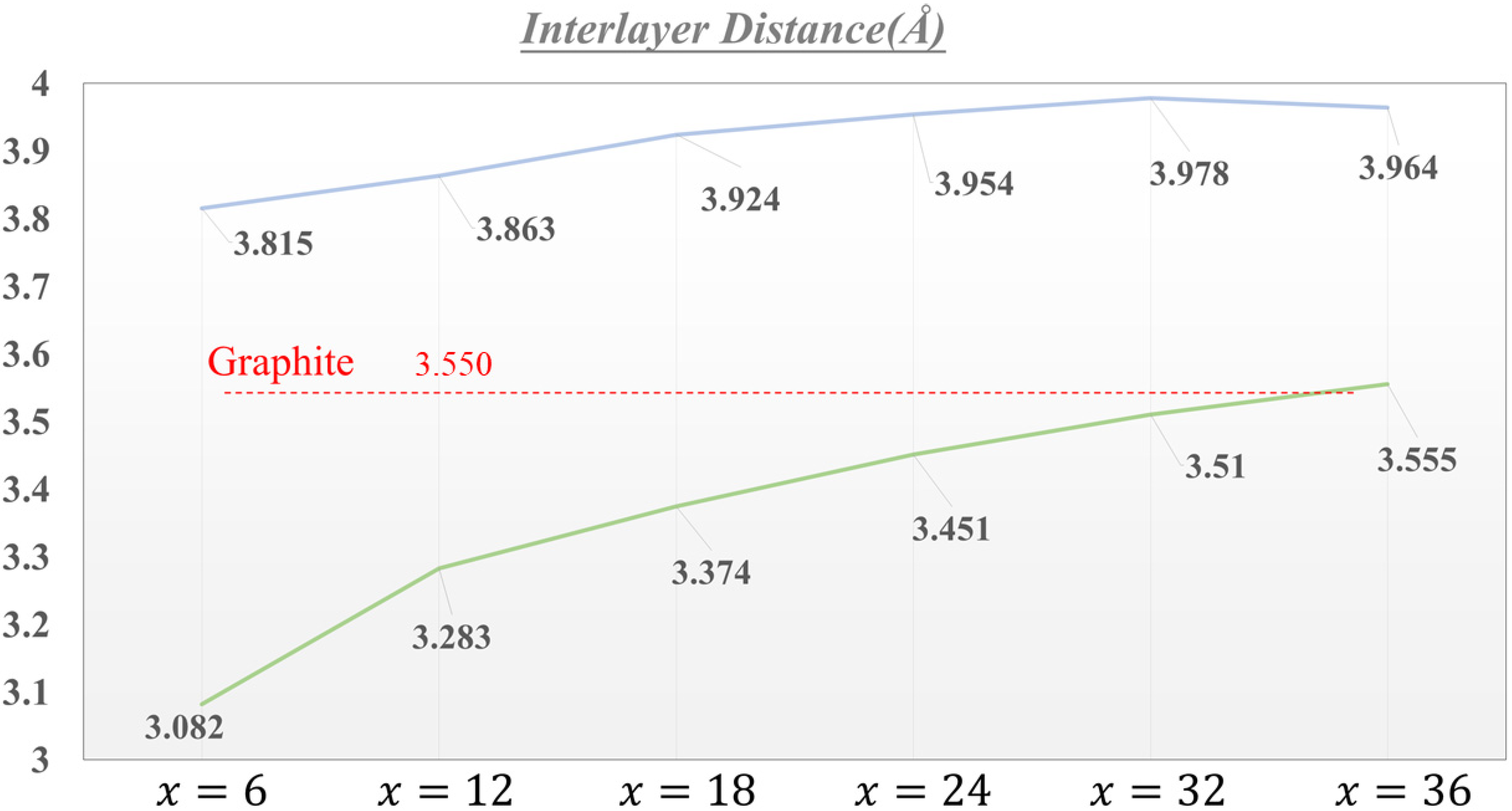 Condensedmatter 07 00035 g001