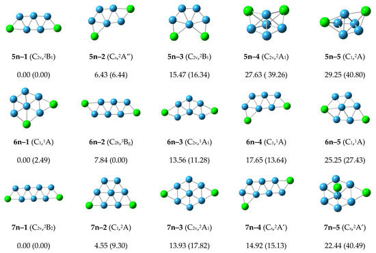 Condensedmatter 07 00036 g001b 550