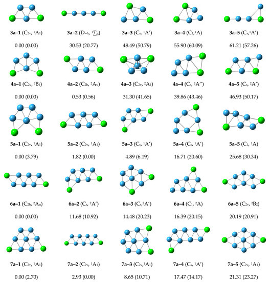 Condensedmatter 07 00036 g002 550