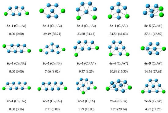 Condensedmatter 07 00036 g003b 550