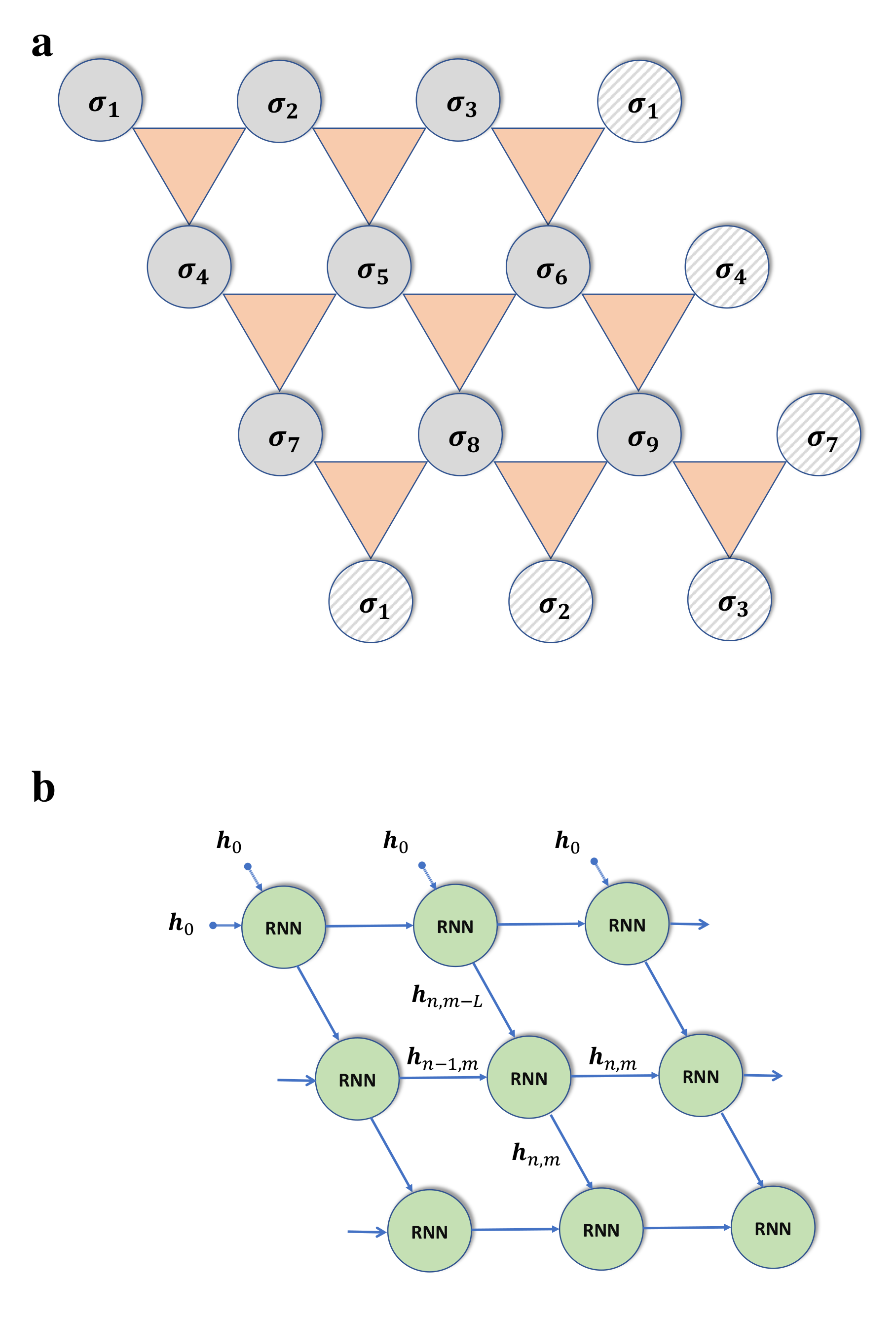 Condensedmatter 07 00038 g001