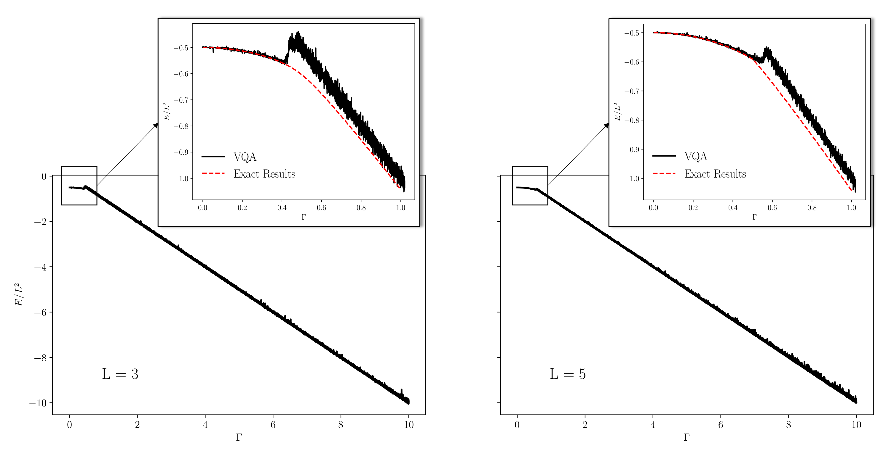 Condensedmatter 07 00038 g003
