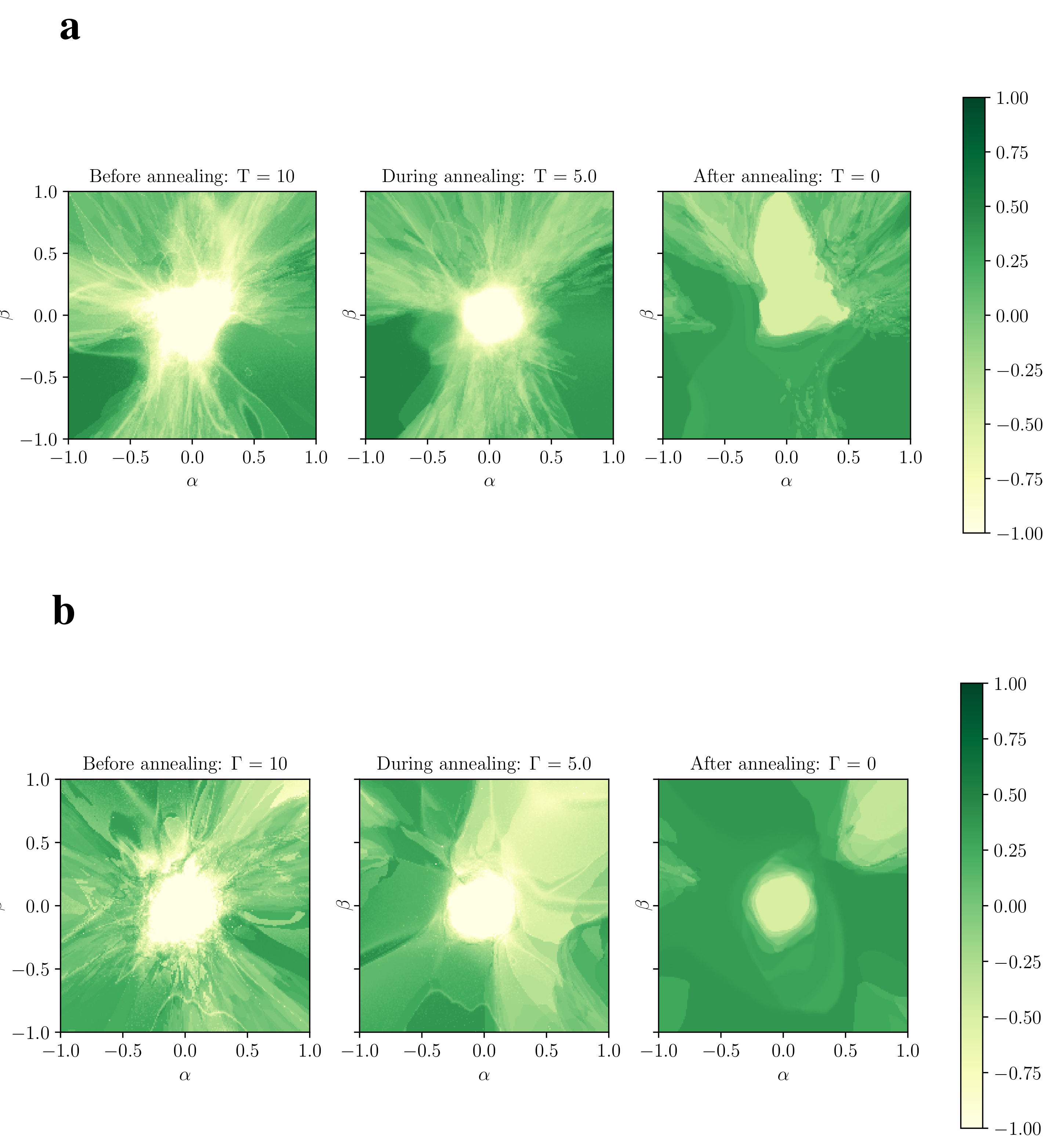 Condensedmatter 07 00038 g004
