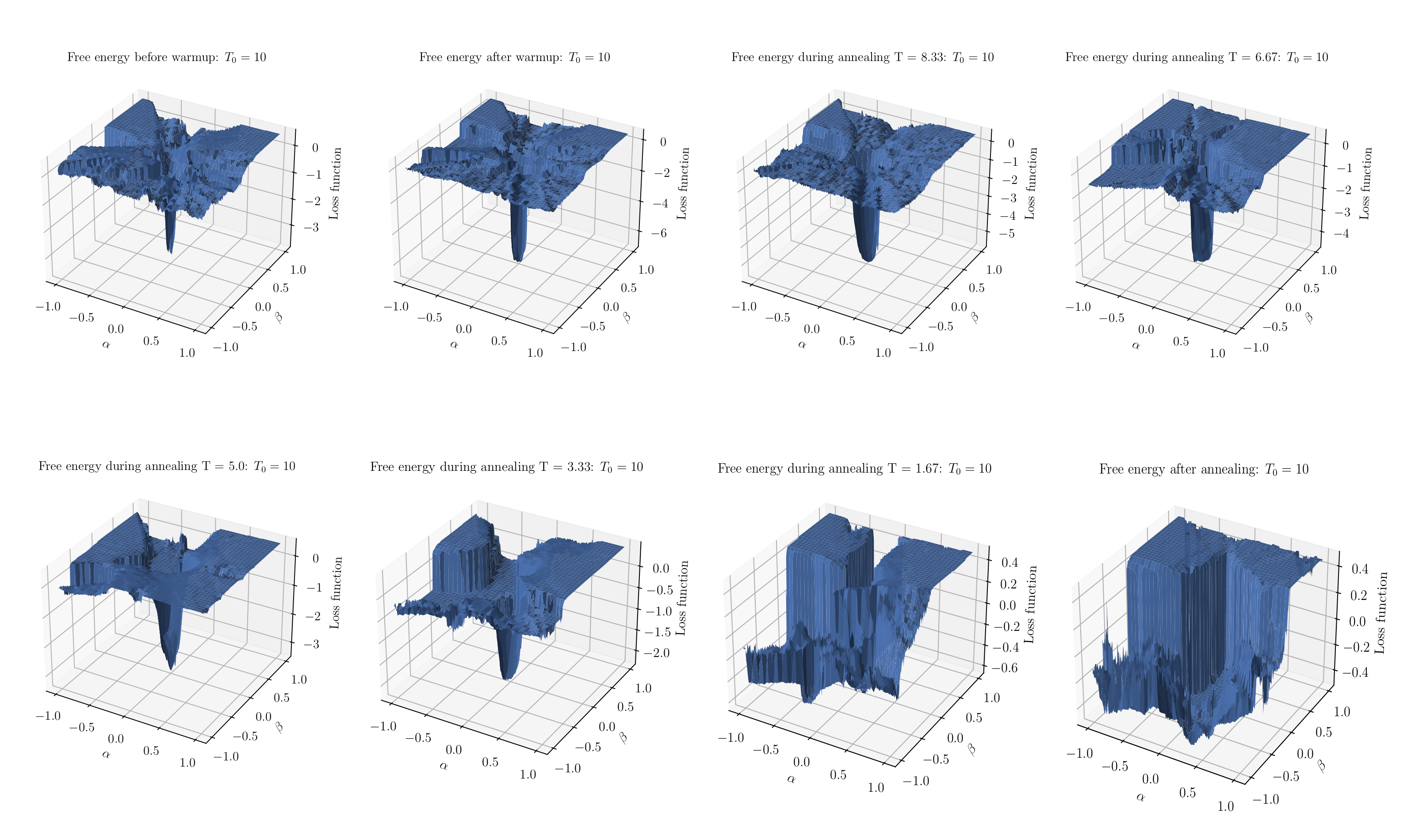 Condensedmatter 07 00038 g005