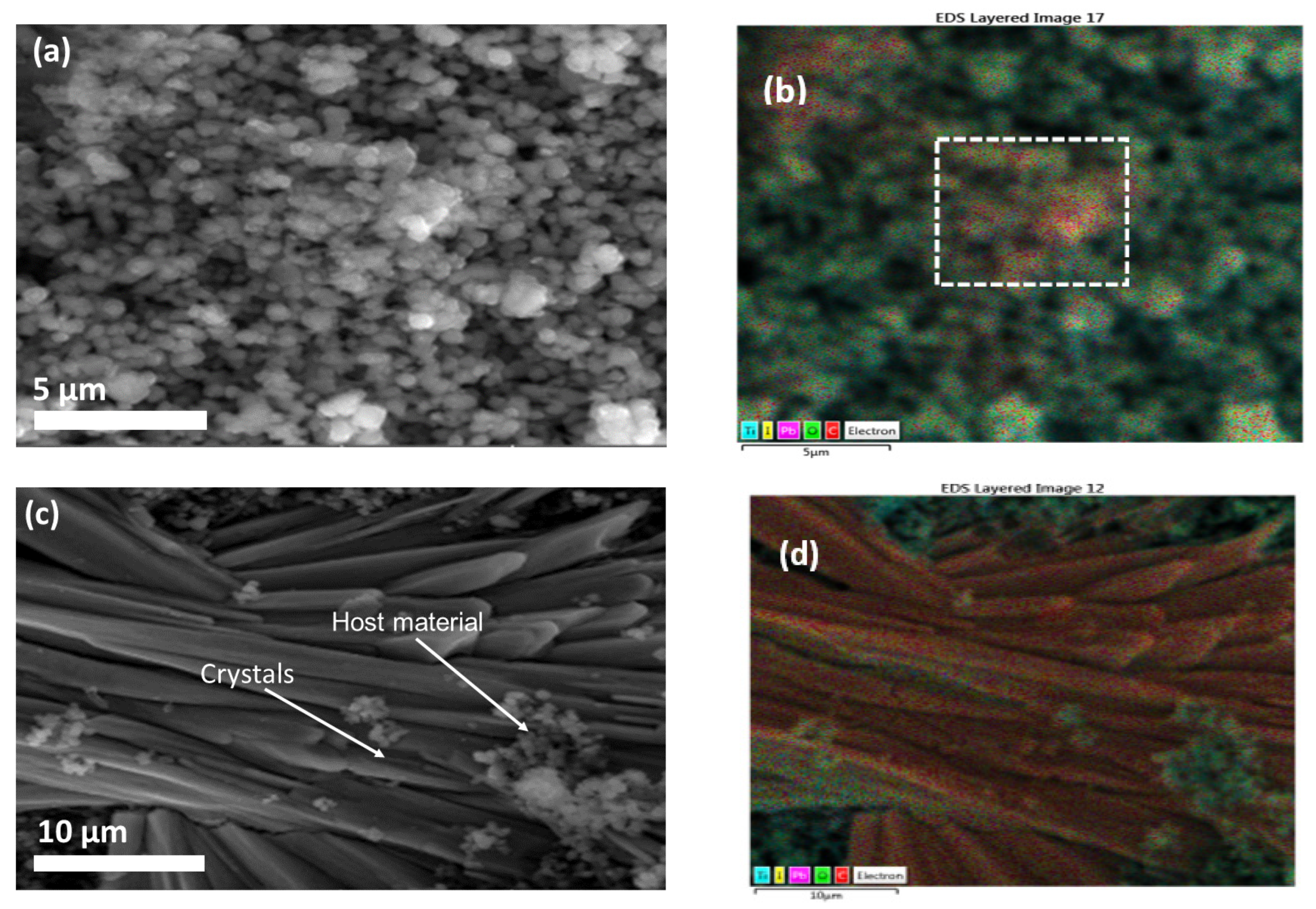 Condensedmatter 07 00039 g003