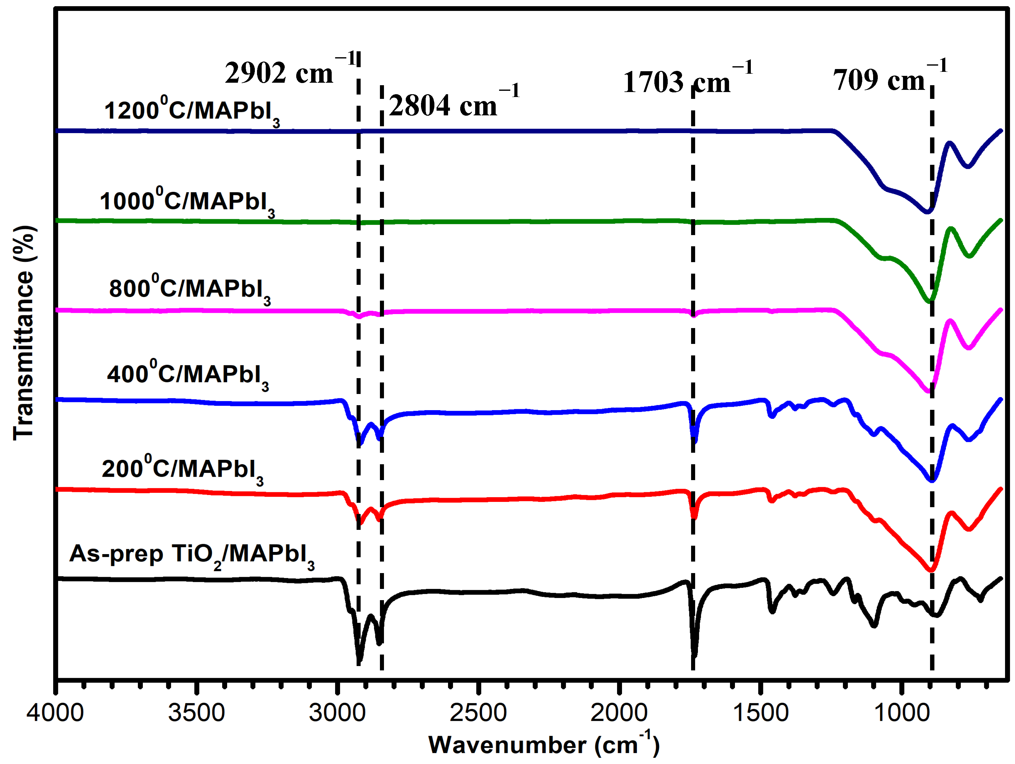 Condensedmatter 07 00039 g005