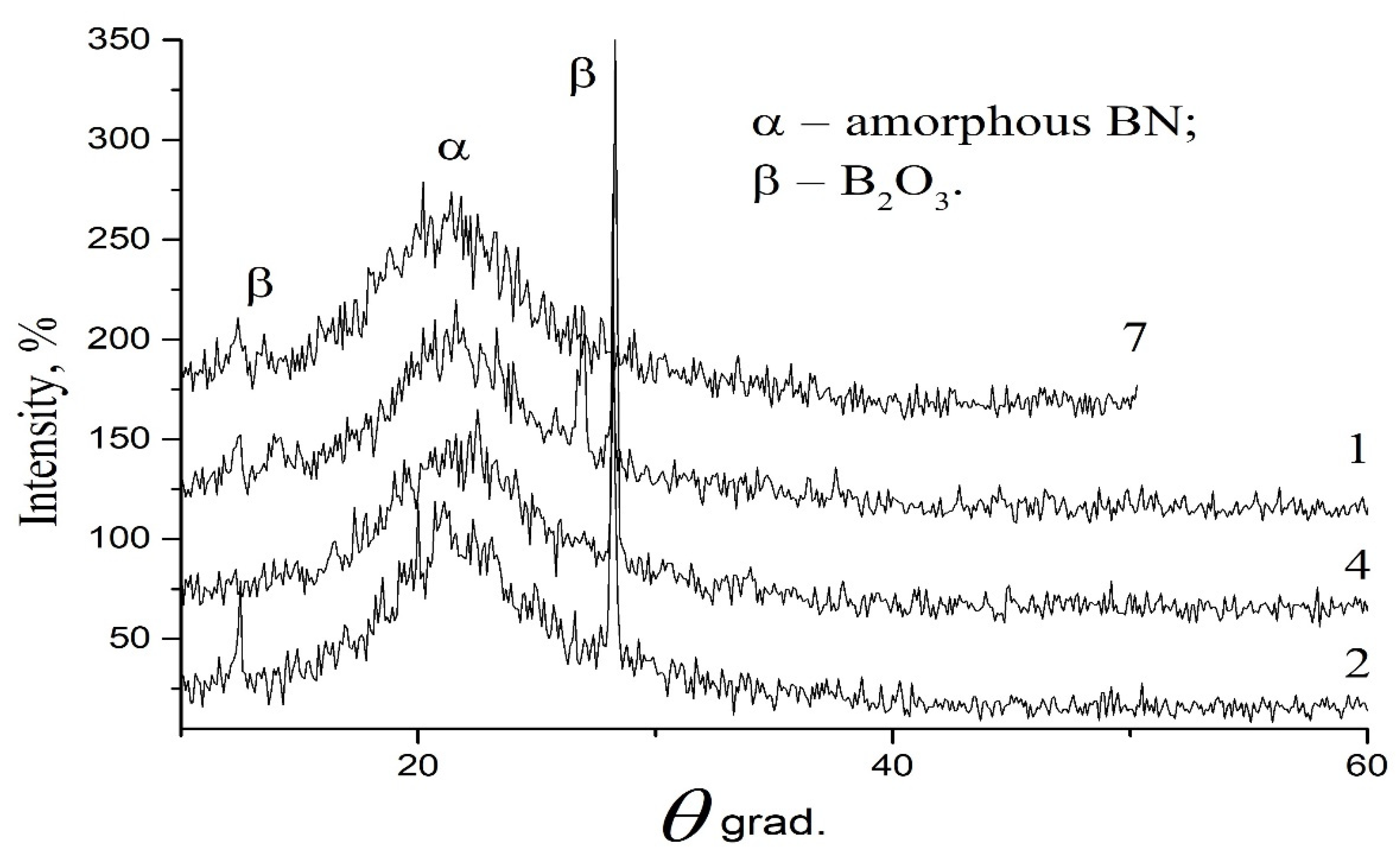 Condensedmatter 07 00042 g008
