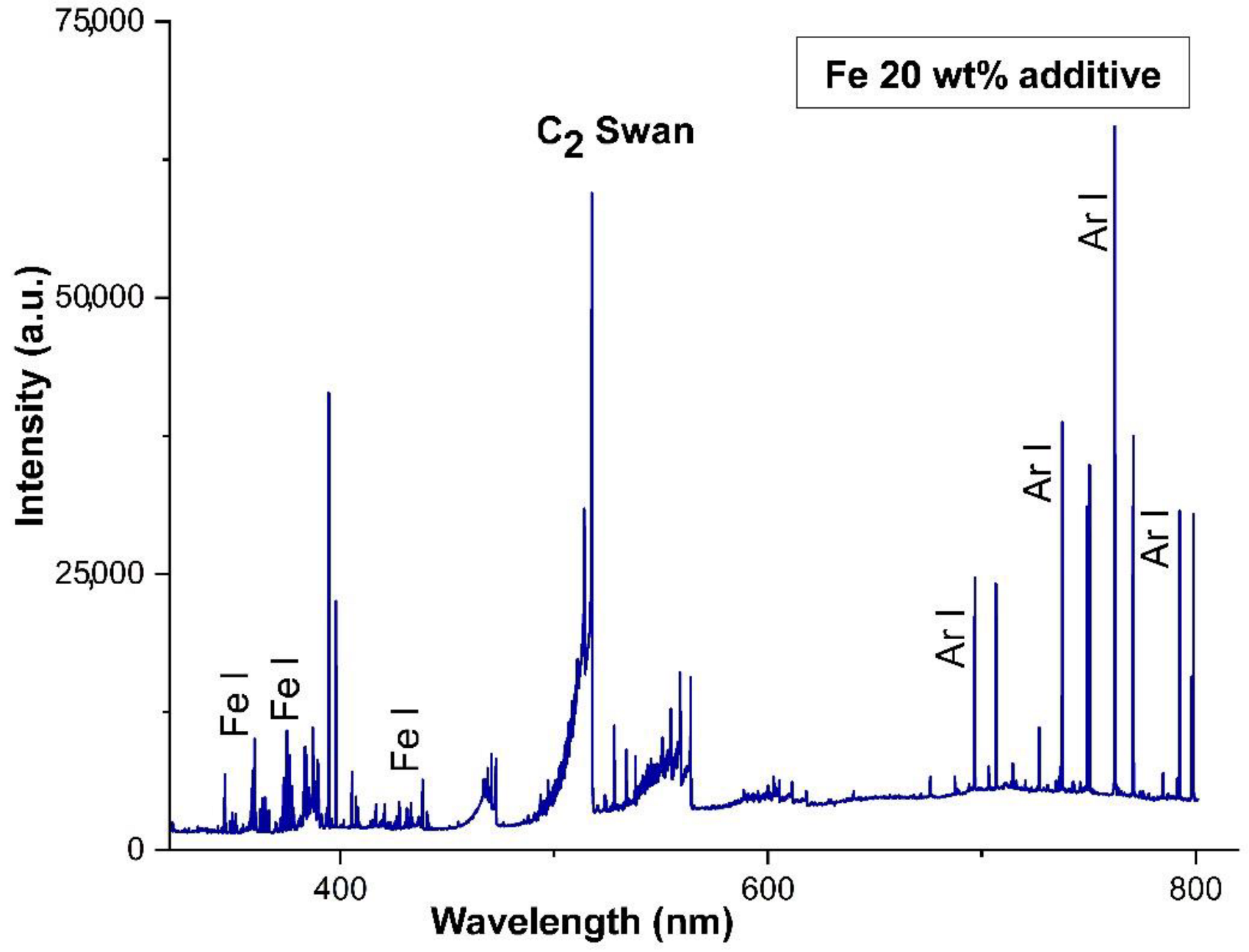 Condensedmatter 07 00044 g001 Condensedmatter 07 00044 g001