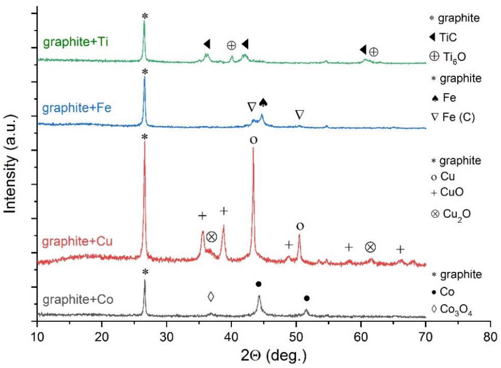 Condensedmatter 07 00044 g004 Condensedmatter 07 00044 g004