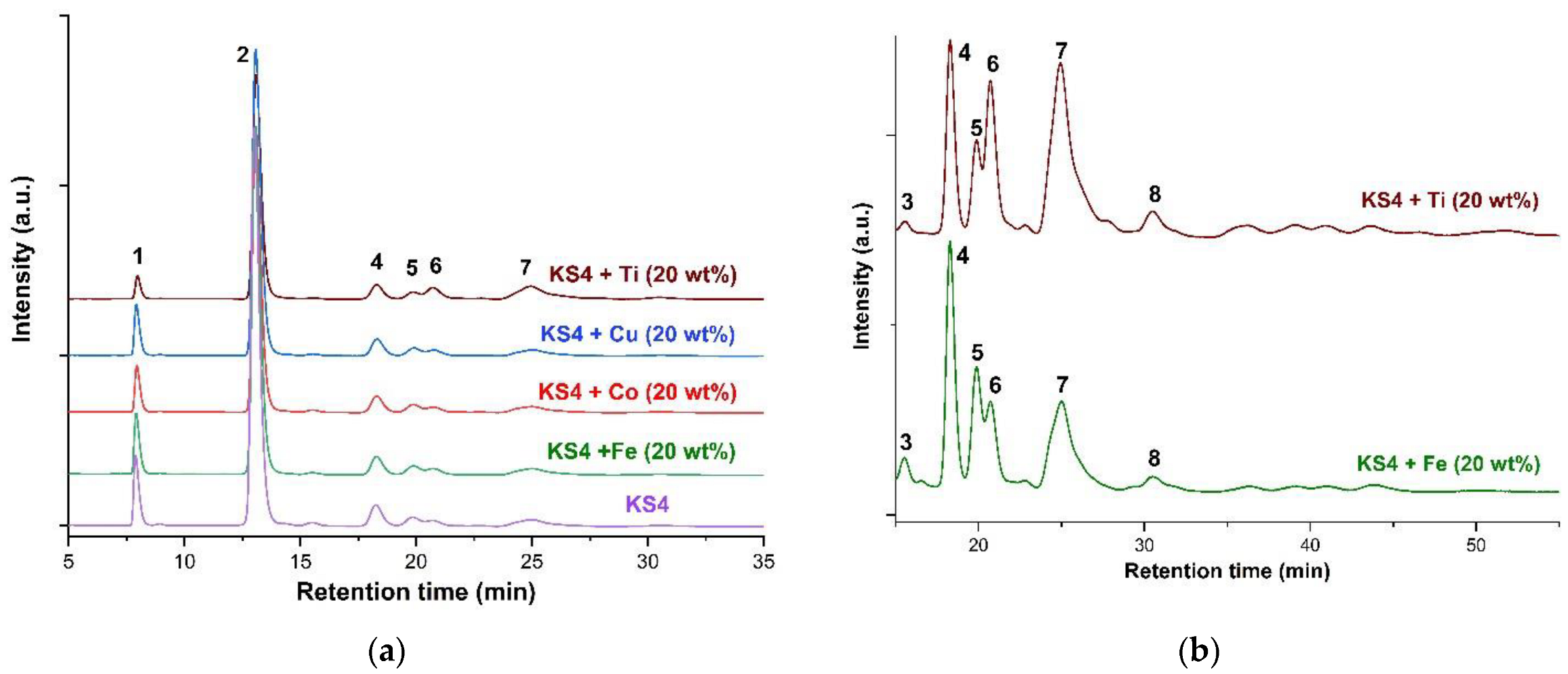 Condensedmatter 07 00044 g005 Condensedmatter 07 00044 g005