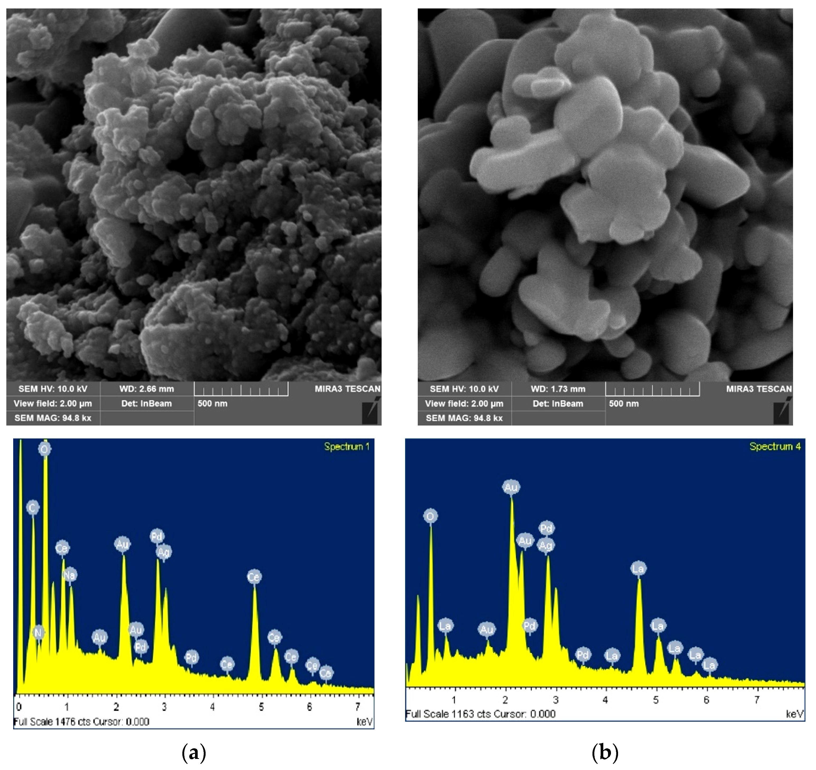 Condensedmatter 07 00045 g002 Condensedmatter 07 00045 g002
